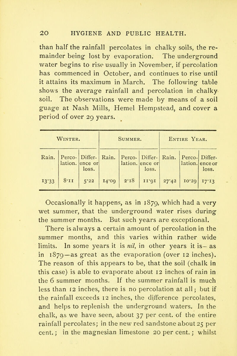 than half the rainfall percolates in chalky soils, the re- mainder being- lost by evaporation. The underground water begins to rise usually in November, if percolation has commenced in October, and continues to rise until it attains its maximum in March. The following- table shows the averag-e rainfall and percolation in chalky soil. The observations were made by means of a soil guage at Nash Mills, Hemel Hempstead, and cover a period of over 29 years. Winter. Summer. Entire Year. Rain. Perco- Differ- Rain. Perco- Differ- Rain. Perco- Differ- lation. ence or lation. ence or lation. ence or loss. loss. loss. 13*33 8-ii 5*22 14-09 2-i8 11-91 27-42 10*29 Occasionally it happens, as in 1879, which had a very wet summer, that the underground water rises during- the summer months. But such years are exceptional. There is always a certain amount of percolation in the summer months, and this varies within rather wide limits. In some years it is nil, in other years it is— as in 1879—as great as the evaporation (over 12 inches). The reason of this appears to be, that the soil (chalk in this case) is able to evaporate about 12 inches of rain in the 6 summer months. If the summer rainfall is much less than 12 inches, there is no percolation at all; but if the rainfall exceeds 12 inches, the difference percolates, and helps to replenish the underground waters. In the chalk, as we have seen, about 37 per cent, of the entire rainfall percolates; in the new red sandstone about 25 per cent.; in the magnesian limestone 20 per cent.; whilst