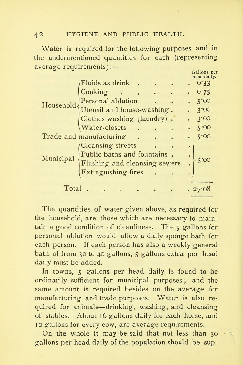 Water is required for the following purposes and in the undermentioned quantities for each (representing average requirements):— Household^ /Fluids as drink . Cooking .... Personal ablution Utensil and house-washing . Clothes washing (laundry) . ^Water-closets Trade and manufacturing rCleansing streets Public baths and fountains . Flushing and cleansing sewers Extinguishing fires Municipal - Total The quantities of water given above, as required for the household, are those which are necessary to main- tain a good condition of cleanliness. The 5 gallons for personal ablution would allow a daily sponge bath for each person. If each person has also a weekly general bath of from 30 to 40 gallons, 5 gallons extra per head daily must be added. In towns, 5 gallons per head daily is found to be ordinarily sufficient for municipal purposes; and the same amount is required besides on the average for manufacturing and trade purposes. Water is also re- quired for animals—drinking, washing, and cleansing of stables. About 16 gallons daily for each horse, and jo gallons for every cow, are average requirements. On the whole it may be said that not less than 30 gallons per head daily of the population should be sup-