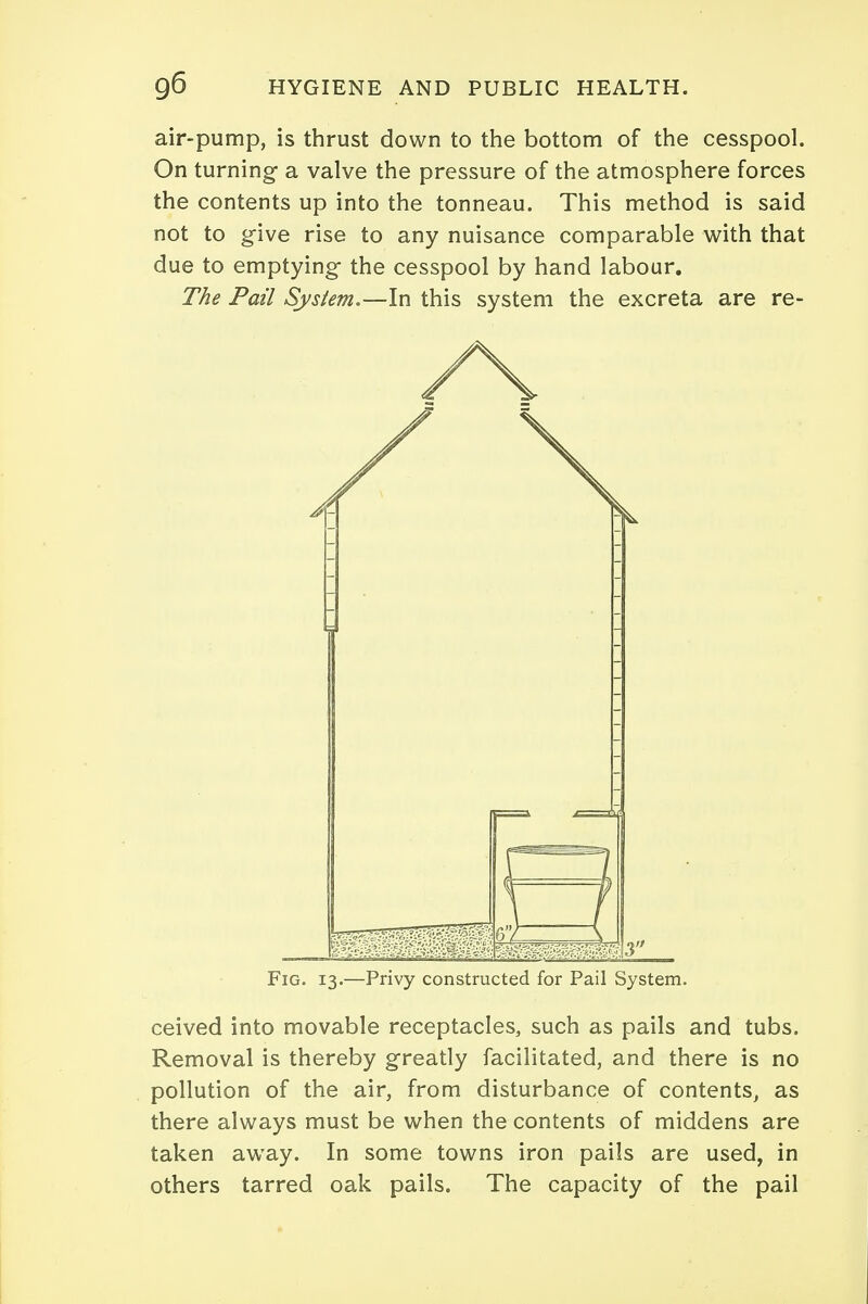 air-pump, is thrust down to the bottom of the cesspool. On turning a valve the pressure of the atmosphere forces the contents up into the tonneau. This method is said not to give rise to any nuisance comparable with that due to emptying the cesspool by hand labour. The Pail System.—In this system the excreta are re- ceived into movable receptacles, such as pails and tubs. Removal is thereby greatly facilitated, and there is no pollution of the air, from disturbance of contents, as there always must be when the contents of middens are taken away. In some towns iron pails are used, in others tarred oak pails. The capacity of the pail Fig. 13.—Privy constructed for Pail System.