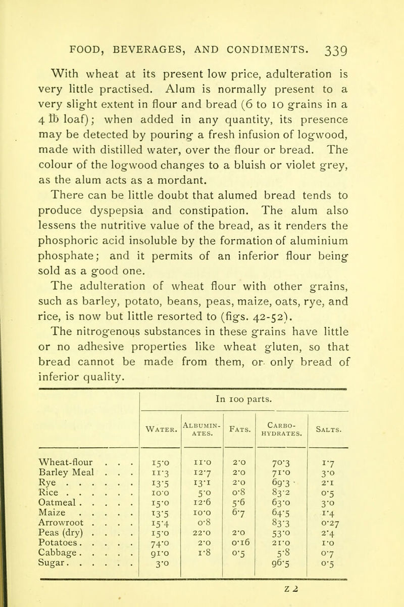 With wheat at its present low price, adulteration is very little practised. Alum is normally present to a very slight extent in flour and bread (6 to 10 grains in a 4 lb loaf); when added in any quantity, its presence may be detected by pouring a fresh infusion of logwood, made with distilled water, over the flour or bread. The colour of the logwood changes to a bluish or violet grey, as the alum acts as a mordant. There can be little doubt that alumed bread tends to produce dyspepsia and constipation. The alum also lessens the nutritive value of the bread, as it renders the phosphoric acid insoluble by the formation of aluminium phosphate; and it permits of an inferior flour being sold as a good one. The adulteration of wheat flour with other grains, such as barley, potato, beans, peas, maize, oats, rye, and rice, is now but little resorted to (figs. 42-52). The nitrogenous substances in these grains have little or no adhesive properties like wheat gluten, so that bread cannot be made from them, or only bread of inferior quality. In 100 parts. Water. Albumin- Fats. Carbo- Salts. ates. hydrates. Wheat-flour . . . 15-0 ii-o 2-0 7°'3 1*7 Barley Meal . . . II-3 127 2'0 71*0 3-0 Rye I3-5 13-1 2'0 69-3 • 2'I Rice IOO 5-o o-8 83-2 Oatmeal r5-o 12*6 5'6 63-0 3-0 Maize t3-5 IO'O 67 64'5 Arrowroot .... o-8 83-3 0-27 Peas (dry) .... 15-0 22'0 2'0 53-o 2*4 Potatoes 74-o 2-0 0-16 2I*0 I'O Cabbage 91*0 1-8 Q'5 5-8 07 Sugar 3-0 96-5 o*5 Z 2