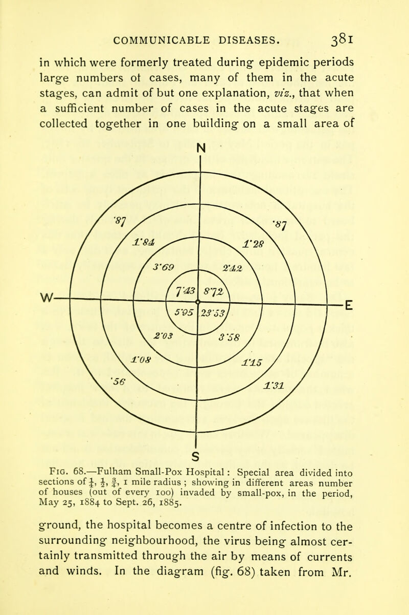 in which were formerly treated during epidemic periods larg-e numbers ot cases, many of them in the acute stages, can admit of but one explanation, viz., that when a sufficient number of cases in the acute stages are collected together in one building on a small area of N E S Fig. 68.—Fulham Small-Pox Hospital : Special area divided into sections of J, £, 1 mile radius ; showing in different areas number of houses (out of every 100) invaded by small-pox, in the period, May 25, 1884 to Sept. 26, 1885. ground, the hospital becomes a centre of infection to the surrounding neighbourhood, the virus being almost cer- tainly transmitted through the air by means of currents and winds. In the diagram (fig. 68) taken from Mr.