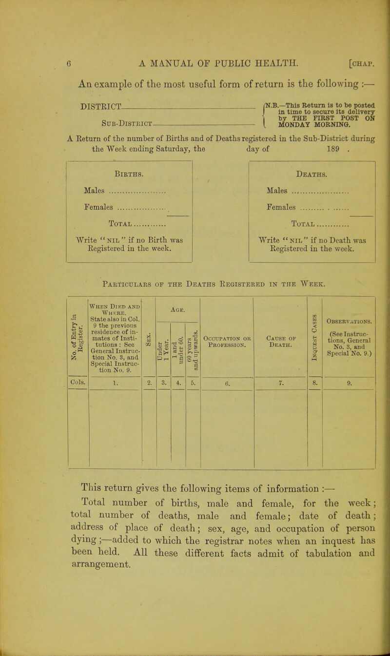 An example of the most useful form of return is the following :— DISTRICT. Sub-District. I.B.—This Return is to be posted in time to secure its delivery by THE FIRST POST ON MONDAY MORNING. A Return of the number of Births and of Deaths registered in the Sub-District during the Week ending Saturday, the day of 189 . Births. Males Females Total Write  nil  if no Birth was Registered in the week. Deaths. Males Females Total Write  nil  if no Death was Registered in the week. Particulars of the Deaths Registered in the Week. a When Dihd and Whkre. State also in Col. Age. to a Observations. (See Instruc- tions, General No. 3, and Special No. 9.) No. of Entry Register. 9 the previous residence of in- mates of Insti- tutions : See General Instruc- tion No. 3, and Special Instruc- tion No. 9. X H ■Jl Under 1 Year. 1 and under 60. 60 years and upwards. Occupation or Profession. Cause of Death. Inquest Cas Cols. 1. 2. 3. 4. 5. 6. 7. 8. 9. This return gives the following items of information :— Total number of births, male and female, for the week; total number of deaths, male and female; date of death; address of place of death; sex, age, and occupation of person dying;—added to which the registrar notes when an inquest has been held. All these different facts admit of tabulation and arrangement.