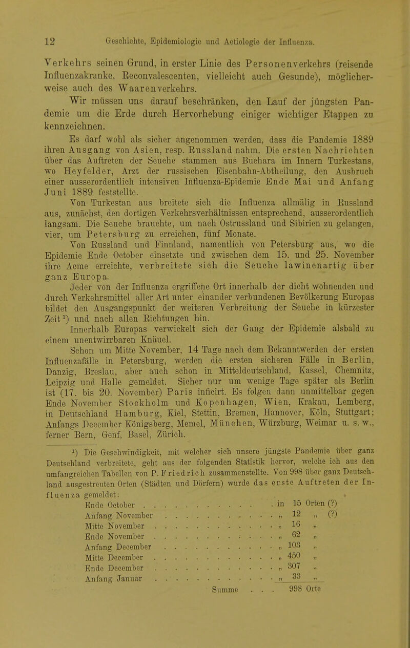 Verkehrs seinen Grund, in erster Linie des Personenverkehrs (reisende Influenzakranke. Reconvalescenten, vielleicht auch Gesunde), möglicher- weise auch des Waarenverkehrs. Wir müssen uns darauf beschränken, den Lauf der jüngsten Pan- demie um die Erde durch Hervorhebung einiger wichtiger Etappen zu kennzeichnen. Es darf wohl als sicher angenommen werden, dass die Pandemie 1889 ihren Ausgang von Asien, resp. Eussland nahm. Die ersten Nachrichten über das Auftreten der Seuche stammen aus Buchara im Innern Turkestans, wo Heyfelder, Arzt der russischen Eisenbahn-Abtheilung, den Ausbruch einer ausserordentlich intensiven Influenza-Epidemie Ende Mai und Anfang Juni 1889 feststellte. Yon Turkestan aus breitete sich die Influenza allmälig in Eussland aus, zunächst, den dortigen Verkehrsverhältnissen entsprechend, ausserordentlich langsam. Die Seuche brauchte, um nach Ostrussland und Sibirien zu gelangen, vier, um Petersburg zu erreichen, fünf Monate. Von Eussland und Finnland, namenthch von Petersburg aus, wo die Epidemie Ende October einsetzte und zwischen dem 15. und 25. November ihre Acme erreichte, verbreitete sich die Seuche lawinenartig über ganz Europa. Jeder von der Influenza ergriffene Ort innerhalb der dicht wohnenden und durch Verkehrsmittel aher Art unter einander verbundenen Bevölkerung Europas bildet den Ausgangspunkt der weiteren Verbreitung der Seuche in kürzester Zeit^) und nach allen Eichtungen hin. Innerhalb Europas verwickelt sich der Gang der Epidemie alsbald zu einem unentwirrbaren Enäuel. Schon um Mitte November, 14 Tage nach dem Bekanntwerden der ersten Influenzafälle in Petersburg, werden die ersten sicheren Fälle in Berlin, Danzig, Breslau, aber auch schon in Mitteldeutschland, Kassel, Chemnitz, Leipzig und Halle gemeldet. Sicher nur um wenige Tage später als Berlin ist (17. bis 20. November) Paris inflcirt. Es folgen dann unmittelbar gegen Ende November Stockholm und Kopenhagen, Wien, Krakau, Lemberg, in Deutschland Hamburg, Kiel, Stettin, Bremen, Hannover, Köln, Stuttgart; Anfangs December Königsberg, Memel, München, Würzburg, Weimar u. s. w., ferner Bern, Genf, Basel, Zürich. 1) Die Geschwindigkeit, mit welcher sich unsere jüngste Pandemie über ganz Deutschland verbreitete, geht aus der folgenden Statistik hervor, welche ich aus den umfangreichen Tabellen von P. Friedrich zusammenstellte. Von 998 über ganz Deutsch- land ausgestreuten Orten (Städten und Dörfern) wurde das erste Auftreten der In- fluenza gemeldet: Ende October in 15 Orten (?) Anfang November ,.12 „ (?) Mitte November » 16 Ende November ; . . . „ 62 Anfang December „ 103 Mitte December »450 Ende December 307 Anfang Januar » 33 Summe ... 998 Orte