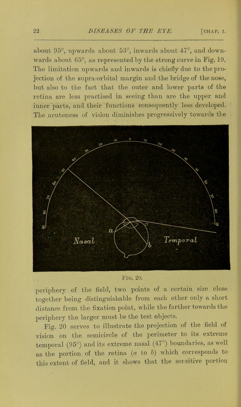 abovit 95°, upwards about 53°, inwards about 47°, and down- wards about 65°, as represented by the strong curve in Fig. 19. The limitation vipwards and inwards is chiefly due to the pro- jection of the siipra-orbital margin and the bridge of the nose, but also to the fact that the outer and lower parts of the retina are less practised in seeing than are the iipper and inner parts, and their functions consequently less developed. The acuteness of vision diminishes progressively towards the Fig. 20. periphery of the field, two points of a certain size close together being distinguishable from each other only a short distance from the fixation point, while the farther towards the periphery the larger must be the test objects. Fig. 20 serves to illustrate the projection of the field of vision on the semicircle of the perimeter to its extreme temporal (95°) and its extreme nasal (47°) boundaries, as well as the portion of the retina {a to h) which corresponds to this extent of field, and it shows that the secsitive portion