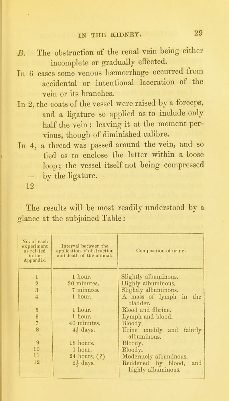 5. — The obstruction of the renal vein being either incomplete or gradually effected. In 6 cases some venous hasmorrhage occurred from accidental or intentional laceration of the vein or its branches. In 2, the coats of the vessel were raised by a forceps, and a ligature so applied as to include only half the vein; leaving it at the moment per- vious, though of diminished calibre. In 4, a thread was passed around the vein, and so tied as to enclose the latter within a loose loop; the vessel itself not being compressed — by the ligature. The results will be most readily understood by a glance at the subjoined Table: 12 No. of each experiment as related in the Appendix. Interval between the application of obstruction and death of the animal. Composition of urine. 1 2 3 4 1 hour. Slightly albuminous. Highly albuminous. Slightly albuminous. A mass of lymph in the 30 minutes. 7 minutes. 1 hour. 5 6 7 8 40 minutes. 4| days. 1 hour. 1 hour. bladder. Blood and fibrine. Lymph and blood. Bloody. Urine muddy and faintly 9 10 11 12 24 hours. (?) 2^ days. 18 hours. 1 hour. albuminous. Bloody. Bloody. Moderately albuminous. Reddened by blood, and