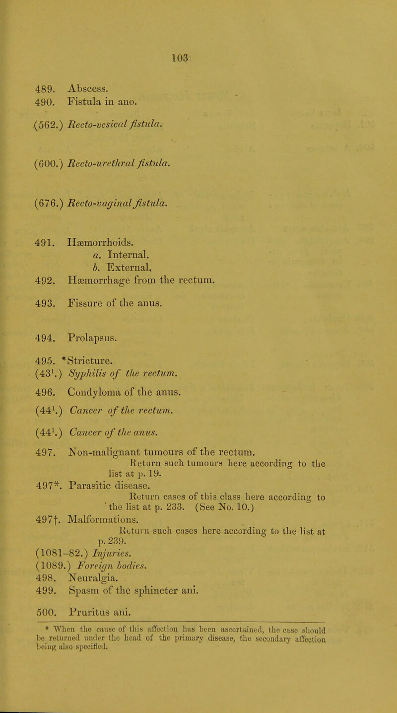 489. Abscess. 490. Fistula in ano. (56*2.) Recto-vcsical fistula. (600.) Recto-urethral fistula. (676.) Recto-vaginal fistula. 491. Hœmorrhoids. a. Internal. b. External, 492. Hgemorrhage from the rectum. 493. Fissure of the anus. 494. Prolapsus. 495. * Stricture. (43'.) Syphilis of the rectum. 496. Condyloma of the anus. (44^) Cancer of the rectum. (44'.) Cancer of the anus. 497. Non-malignant tumours of the rectum. Return such tumours here according to the list at [). 19. 497*. Parasitic disease. Return cases of this class here according to ' the list at p. 233. (See No. 10.) 497t. Malformations. Kfcturu such cases here according to the list at p. 239. (1081-82.) Injuries. (1089.) Foreign bodies. 498. Neuralgia. 499. Spasm of the sphincter ani. 500. Pruritus ani. * When tho cause of this affection has been ascertained, tlio case sliould be returned under the head of the primary disease, the secondary affection being also specified.