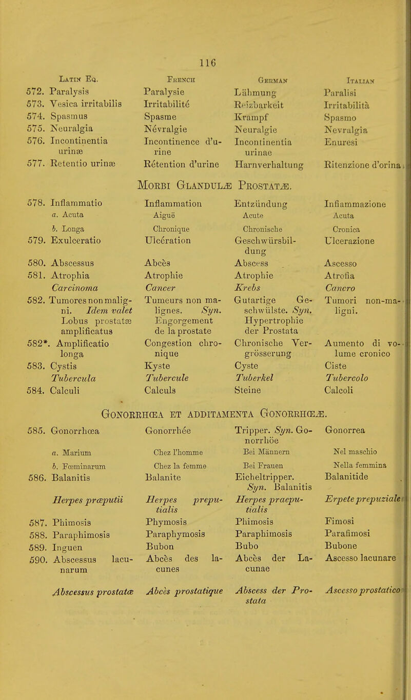 Latin Eq. 572. Paralysis 573. Vesica irritabilis 574. Spasmus 575. Neuralgia 576. Incontinentia urinas 577. Retentio urinœ FuENCII Paralysie Irritabilité Spasme Névralgie Incontinence d'u- rine Rétention d'urine German Lülimung Ri^izbarkeit Krampf Neuralgie Incontinentia urinae Harnverhaltung Ritenzione d'orina Italian Paralisi Irritabilità Spasmo Nevralgia Enuresi Morbi Glandula Prostates. 578. Inflammatio fit. Arata b. Longa 579. Exulceratio 580. Abscessus 581. Atrophia Carcinoma 582. Tumores non malig- ni. Idem valet Lobus prostatse amplificatus 582*. Amplificatio longa 583. Cystis Tubercula 584. Calculi Inflammation Aiguë Chronique Ulcération Abcès Atrophie Cancer Tumeurs non ma- lignes. Syn. Engorgement de la prostate Congestion chro- nique Kyste Tubercule Calculs Entzündung Acute Chronische Geschwürsbil- dung Abscess Atrophie Krebs Gutartige schwülste. Syii. Hypertrophie der Prostata Chronische Ver- grösserung Cyste Tuberkel Steine Ge- Infiammazione Acuta Cronica Ulcerazione Ascesso Atrofia Cancro Tumori ligni. non-ma- Aumento di vo- lume cronico Ciste Tubercolo Calcoli Gonorrhoea et additamenta Gonorrhoea. 585. Gonorrhœa a. Marium 6. Pceminarum 586. Balanitis Herpes prœputii 587. Phimosis 588. Paraphimosis 589. Inguen 590. Abscessus lacu- narum Gonorrhée Chez l'homme Chez la femme Balanite Herpes prepu- tialis Phymosis Paraphymosis Bubon Abcès des la- cunes Tripper. Syn. Go- norrhöe Bei Männern Bei Frauen Eicheltripper. Syn. Balanitis Herpes praepu- tialis Phimosis Paraphimosis Bubo Abcès der La- cunae Abscessus prostates Abcès prostatique Abscess der Pro- stata Gonorrea Nel maschio Nella femmina Bai ani tide Erpete prepuzialet Fimosi Parafimosi Bubone Ascesso lacunare Ascesso prostatico