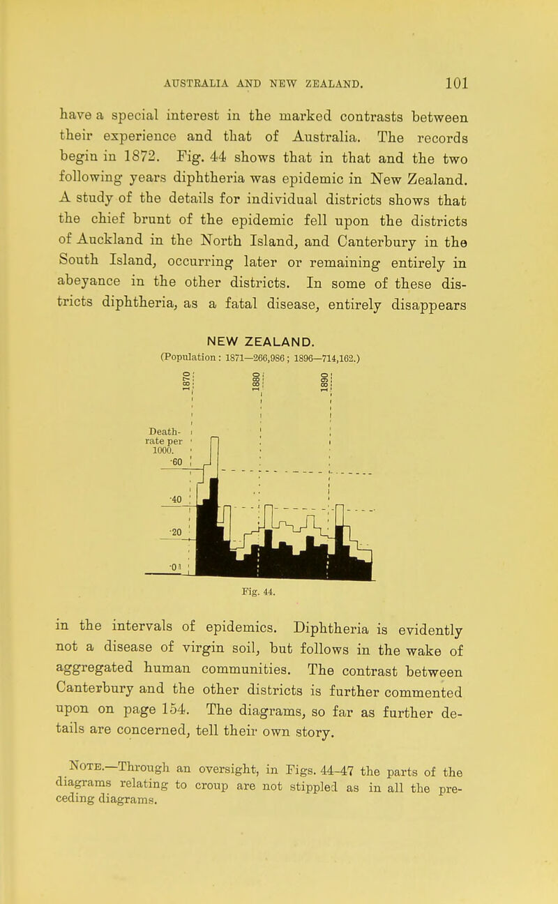 have a special interest in the marked contrasts between their experience and that of Australia. The records begin in 1872. Fig. 44 shows that in that and the two following years diphtheria was epidemic in New Zealand. A study of the details for individual districts shows that the chief brunt of the epidemic fell upon the districts of Auckland in the North Island, and Canterbury in the South Island, occurring later or remaining entirely in abeyance in the other districts. In some of these dis- tricts diphtheria, as a fatal disease, entirely disappears NEW ZEALAND. (Population: 1871—266,986; 1896—714,162.) Death- rate per 1000. ■60 Fig. 44. in the intervals of epidemics. Diphtheria is evidently not a disease of virgin soil, but follows in the wake of aggregated human communities. The contrast between Canterbury and the other districts is further commented upon on page 154. The diagrams, so far as further de- tails are concerned, tell their own story. Note.—Through an oversight, in Figs. 44-47 the parts of the diagrams relating to croup are not stippled as in all the pre- ceding diagrams.