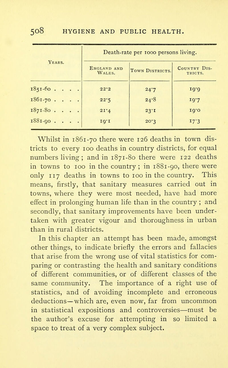 Years. Death-rate per 1000 persons living. England and Wales. Town Districts. Country Dis- tricts. 1851 -60 ... . 22*2 247 ig-g 1861 -70 ... . 22*5 24-8 197 1871 21*4 23-I ig-o 1881 -go ... . IQ*I 20-3 I7'3 Whilst in 1861-70 there were 126 deaths in town dis- tricts to every 100 deaths in country districts, for equal numbers living ; and in 1871-80 there were 122 deaths in towns to 100 in the country ; in 1881-90, there were only 117 deaths in towns to 100 in the country. This means, firstly, that sanitary measures carried out in towns, where they were most needed, have had more effect in prolonging human life than in the country ; and secondly, that sanitary improvements have been under- taken with greater vigour and thoroughness in urban than in rural districts. In this chapter an attempt has been made, amongst other things, to indicate briefly the errors and fallacies that arise from the wrong use of vital statistics for com- paring or contrasting the health and sanitary conditions of different communities, or of different classes of the same community. The importance of a right use of statistics, and of avoiding incomplete and erroneous deductions—which are, even now, far from uncommon in statistical expositions and controversies—must be the author's excuse for attempting in so limited a space to treat of a very complex subject.