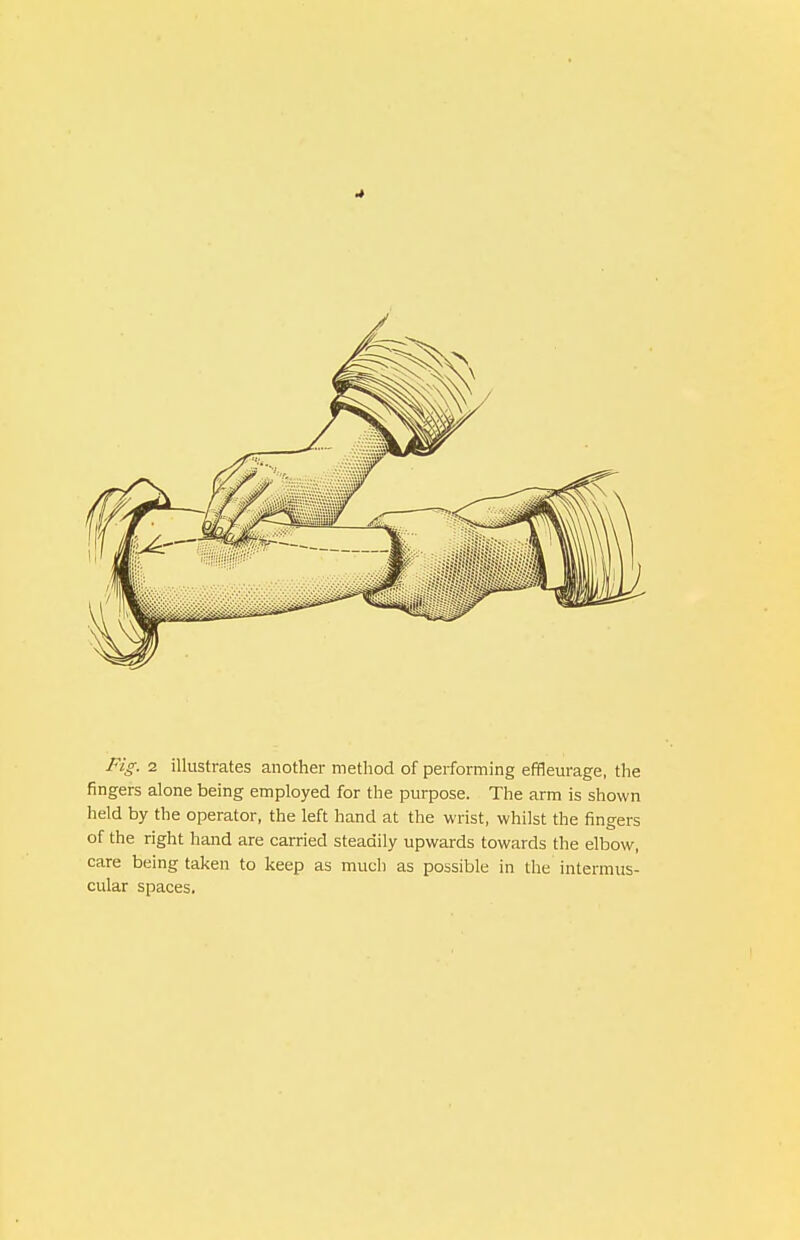 Fig. 2 illustrates another method of performing effleurage, the fingers alone being employed for the purpose. The arm is shown held by the operator, the left hand at the wrist, whilst the fingers of the right hand are carried steadily upwards towards the elbow, care being taken to keep as much as possible in the intermus- cular spaces.