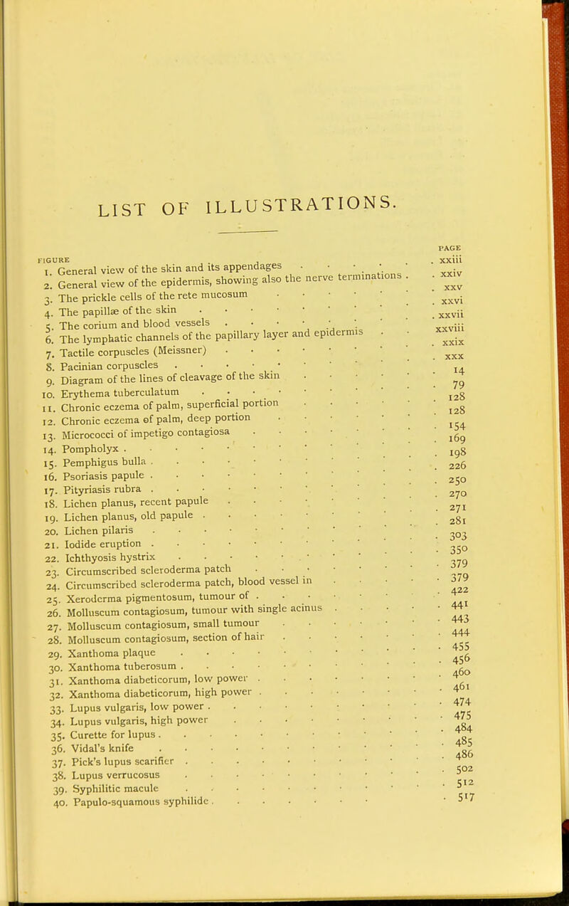 LIST OF ILLUSTRATIONS. 4- 5- 6. 7- 8. 9- r and epid emus IlGURE , I General view of the skin and its appendages . • I'. General view of the epidermis, showing also the nerve tennmaUons The prickle cells of the rete mucosum The papillae of the skin The corium and blood vessels . The lymphatic channels of the papillary layer Tactile corpuscles (Meissner) Pacinian corpuscles Diagram of the lines of cleavage of the skin 10. Erythema tuberculatum 11. Chronic eczema of palm, superficial portion 12. Chronic eczema of palm, deep portion 13. Micrococci of impetigo contagiosa 14. Pompholyx . 15. Pemphigus bulla . 16. Psoriasis papule . 17. Pityriasis rubra . 18. Lichen planus, recent papule 19. Lichen planus, old papule . 20. Lichen pilaris 21. Iodide eruption . 22. Ichthyosis hystrix 23- 24. 25- 26. 27. 28. 29. 30 33. 34 35< 36 37 acinus Circumscribed scleroderma patch Circumscribed scleroderma patch, blood vessel in Xeroderma pigmentosum, tumour of Molluscum contagiosum, tumour with single Molluscum contagiosum, small tumour Molluscum contagiosum, section of hair Xanthoma plaque . Xanthoma tuberosum . 31. Xanthoma diabeticorum, low power . 32. Xanthoma diabeticorum, high power . Lupus vulgaris, low power . Lupus vulgaris, high power Curette for lupus. Vidal's knife Pick's lupus scarifier . Lupus verrucosus 39. Syphilitic macule 40. Papulo-squamous syphilidc 38.