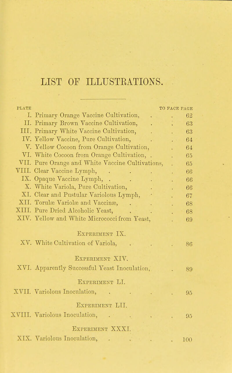 LIST OF ILLUSTEATIONS. PLATE TO FACE PAGE I. Primary Orange Vaccine Cultivation, . . 62 II. Primary Brown Vaccine Cultivation, . . 63 III. Primary White Vaccine Cultivation, . . 63 IV. Yellow Vaccine, Pure Cultivation, . . 64 V. Yellow Cocoon from Orange Cultivation, . 64 VI. White Cocoon from Orange Cultivation, . . 65 VII. Pure Orange and White Vaccine Cultivations, . 65 VIII. Clear Vaccine Lymph, . . . .66 IX. Opaque Vaccine Lymph, . . . .66 X. White Variola, Pure Cultivation, . . 66 XI. Clear and Pustular Variolous Lymph, • . 67 XII. Torulas Variolse and Vaccinae, . . .68 XIII. Pure Dried Alcoholic Yeast, . . .68 XIV. Yellow and White Micrococci from Yeast, . 69 Experiment IX. XV. White Cultivation of Variola, . . .86 Experiment XIV. XVI. Apparently Successful Yeast Inoculation, . 89 Experiment LI. XVII. Variolous Inoculation, . . . .95 Experiment LTI. XVIII. Variolous Inoculation, . . . .95 Experiment XXXI. XIX. Variolous Inoculation, .... 100