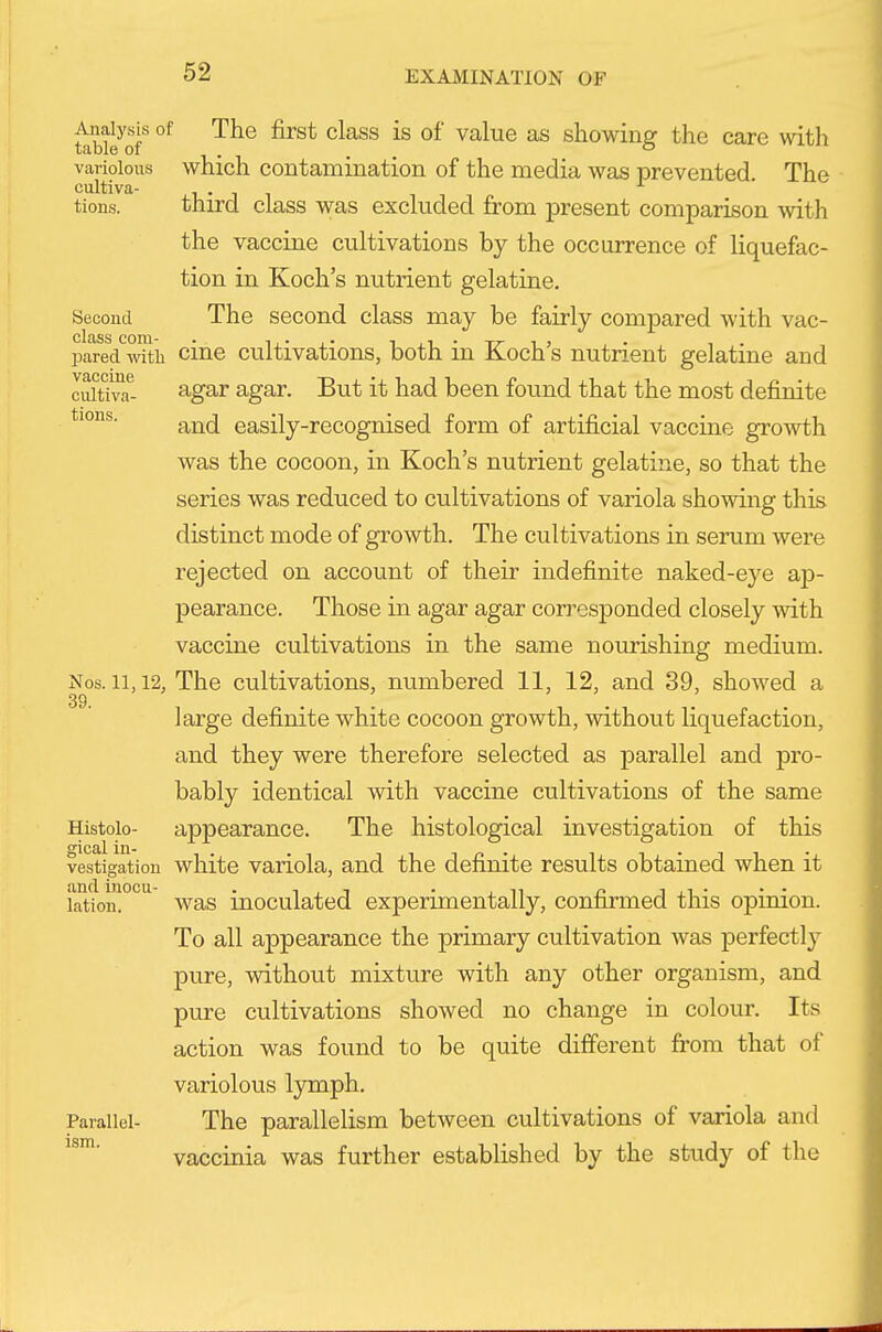 taUeo^ °^ ^^^ ^^^^ ^^^^^ ^ showing the care with variolous which Contamination of the media was prevented The cultiva- .1 • 1 1 111 tions. third class was excluded from present comparison Avith the vaccine cultivations by the occurrence of liquefac- tion in Koch's nutrient gelatine. Second The second class may be fairly compared with vac- pared*^°dtii cine Cultivations, both in Koch's nutrient gelatine and cuitTTO- agar agar. But it had been found that the most definite and easily-recognised form of artificial vaccine growth was the cocoon, in Koch's nutrient gelatine, so that the series was reduced to cultivations of variola showing this distinct mode of growth. The cultivations in serum were rejected on account of their indefinite naked-eye ap- pearance. Those in agar agar corresponded closely with vaccine cultivations in the same nourishing medium. Nos. 11,12, The cultivations, numbered 11, 12, and 39, showed a 39 large definite white cocoon growth, without liquefaction, and they were therefore selected as parallel and pro- bably identical with vaccine cultivations of the same Histoio- appearance. The histological investigation of this vestigation white variola, and the definite results obtained when it iation!°^^ was inoculated experimentally, confirmed this opinion. To all appearance the primary cultivation was perfectly pure, without mixture with any other organism, and pure cultivations showed no change in colour. Its action was found to be quite different from that of variolous lymph. Parallel- The parallelism between cultivations of variola and vaccinia was further established by the study of the