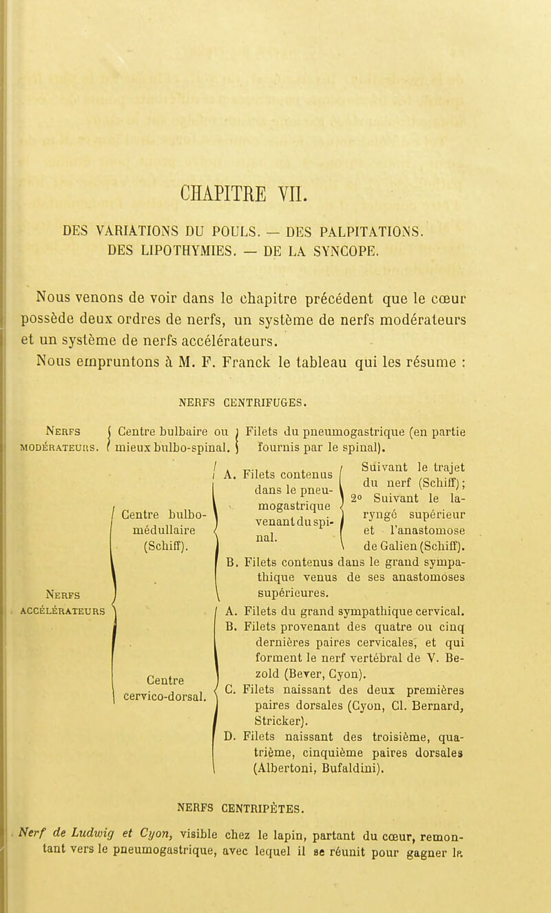 CHAPITRE VIL DES VARIATIONS DU POULS. — DES PALPITATIONS. DES LIPOTHYMIES. — DE LA SYNCOPE. Nous venons de voir dans le chapitre précédent que le cœur possède deux ordres de nerfs, un système de nerfs modérateurs et un système de nerfs accélérateurs. Nous empruntons à M. P. Franck le tableau qui les résume : NERFS CENTRIFUGES. Nerfs modérateuiis. Centre bulbaire ou mieux bulbo-spinal. Centre bulbo- médullaire (Scbiff). Nerfs accélérateurs A. Centre cervico-dorsal. Filets du pneumogastrique (en partie fournis par le spinal). Suivant le trajet du nerf (Schiff); 20 Suivant le la- Filets contenus dans le pneu- mogastrique venant du spi- nal. rynge supérieur et l'anastomose de Galien (Schiff). B, Filets contenus dans le grand sympa- thique venus de ses anastomoses supérieures. A. Filets du grand sympathique cervical. B. Filets provenant des quatre ou cinq dernières paires cervicales, et qui forment le nerf vertébral de V. Be- zold (Bever, Cyon). C. Filets naissant des deux premières paires dorsales (Cyon, Cl. Bernard, Stricker). D. Filets naissant des troisième, qua- trième, cinquième paires dorsales (Albertoni, Bufaldini). NERFS CENTRIPÈTES. Nerf de Ludwig et Cyon, visible chez le lapin, partant du cœur, remon- tant vers le pneumogastrique, avec lequel il se réunit pour gagner 1p.