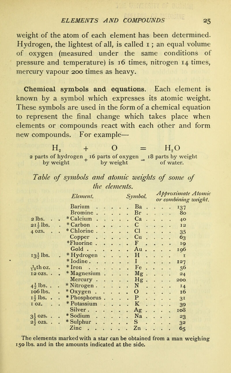 weight of the atom of each element has been determined. Hydrogen, the lightest of all, is called i; an equal volume of oxygen (measured under the same conditions of pressure and temperature) is 16 times, nitrogen 14 times, mercury vapour 200 times as heavy. Chemical symbols and equations. Each element is known by a symbol which expresses its atomic weight. These symbols are used in the form of a chemical equation to represent the final change which takes place when elements or compounds react with each other and form new compounds. For example— H2 + O H,0 2 parts of hydrogen ^16 parts of oxygen 18 parts by weight by weight by weight ~~ of water. Table of symbols and atomic weights of some of the elements. Elemeni. Symbol. Approximate or combining Barium . . . Ba . • . • 137 Br . ... 80 2 lbs. . Ca . ... 40 21^ lbs. C . . , . 12 4 ozs. . CI . • . . 35 Cu . ... 63 . F . ... 19 Gold . . . . . . . 196 13I lbs. . * Hydrogen , . . . H . I I . . . . 127 •^-^ih. oz. Fe . ... 56 12 ozs. . * Magnesium . • . Mg . ... 24 . . Hg. . . . 200 4ilbs. . N . ... 14 106 lbs. 0 . ... 16 lilbs. . . * Phosphorus . . . . P . ... 31 I oz. . * Potassium . . K . ... 39 . . Ag . , . . 108 si ozs. . . * Sodium . . . Na . ... 23 2| ozs. . . * Sulphur . . . . S . ... 32 Zn . ... 65 Atomic weight. The elements marked with a star can be obtained from a man weighing 150 lbs. and in the amounts indicated at the side.