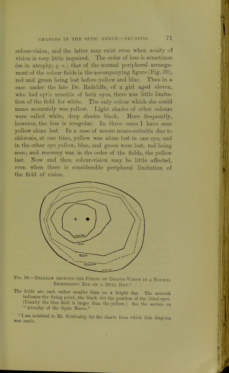 colour-vision, and the latter may exist even when acuity of vision is very little impaired. The order of loss is sometimes (as in atrophy, q. v.) that of the normal peripheral arrange- ment of the colour fields in the accompanying figure (Fig. 39), red and green being lost before yellow and blue. Thus in a case under the late Dr. Eadcliffe, of a girl aged eleven, who had ojDtic neuritis of both eyes, there was little limita- tion of the field for white. The only colour which she could name accurately was yellow. Light shades of other colours were called white, deep shades black. More frequently, however, the loss is irregular. In three cases I have seen yellow alone lost. In a case of severe neuro-retinitis due to chlorosis, at one time, yellow was alone lost in one eye, and in the other eye yellow, blue, and green were lost, red being seen; and recovery was in the order of the fields, the yellow last. Now and then colour-vision may be little affected, even when there is considerable perij)heral limitation of the field of vision. Fig. 39.—Diagram showing the Fields of Colour-Vision in a Normal Emmetropic Eye on a Dull Day.^ The fields are each rather smaller than on a bright day. The asterisk indicates the fixing point, the black dot the position of the blind spot. (Usually the blue field is larger than the yellow.) See the section on Atrophy of the Optic Nerve. ^ I am indebted to Mr. Nettleship for the charts from which this diagram was made.