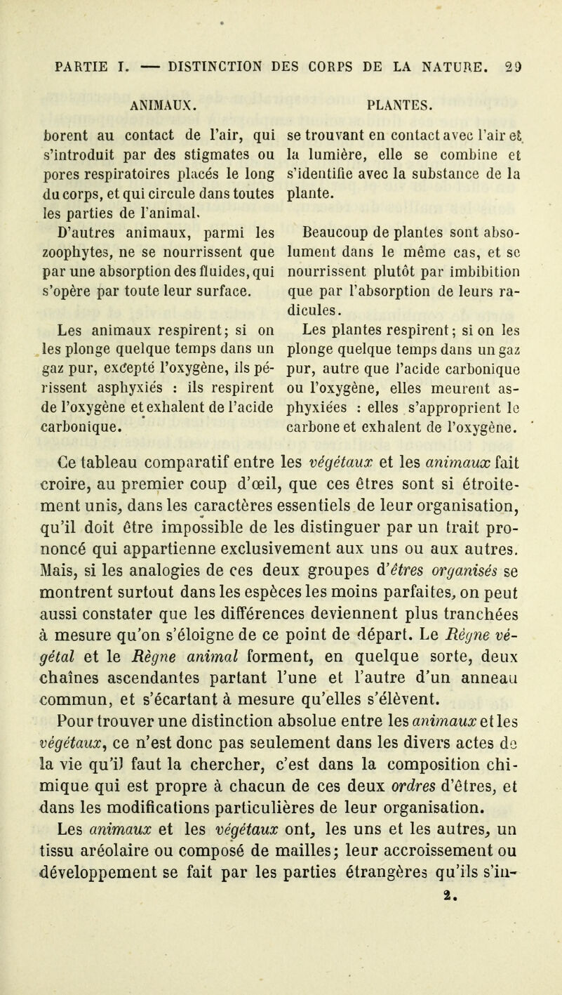 ANIMAUX. PLANTES. borent au contact de l'air, qui se trouvant en contact avec Tair et s'introduit par des stigmates ou la lumière, elle se combine et pores respiratoires placés le long s'identifie avec la substance de la du corps, et qui circule dans toutes plante, les parties de Tanimal. D'autres animaux, parmi les Beaucoup de plantes sont abso- zoophytes, ne se nourrissent que lument dans le même cas, et se par une absorption des fluides, qui nourrissent plutôt par imbibition s'opère par toute leur surface. que par l'absorption de leurs ra- dicules. Les animaux respirent; si on Les plantes respirent ; si on les les plonge quelque temps dans un plonge quelque temps dans un gaz gaz pur, ex(?epté l'oxygène, ils pé- pur, autre que l'acide carbonique rissent asphyxies : ils respirent ou l'oxygène, elles meurent as- de l'oxygène et exhalent de l'acide phyxiées : elles s'approprient le carbonique. carbone et exhalent de l'oxygène. Ce tableau comparatif entre les végétaux et les animaux fait croire, au premier coup d'œil, que ces êtres sont si étroite- ment unis^ dans les caractères essentiels de leur organisation, qu'il doit être impossible de les distinguer par un trait pro- noncé qui appartienne exclusivement aux uns ou aux autres. Mais, si les analogies de ces deux groupes d'êtres organisés se montrent surtout dans les espèces les moins parfaites, on peut aussi constater que les différences deviennent plus tranchées à mesure qu'on s'éloigne de ce point de départ. Le Régne vé- gétal et le Règne animal forment, en quelque sorte, deux chaînes ascendantes partant Tune et l'autre d'un anneau commun, et s'écartant à mesure qu'elles s'élèvent. Pour trouver une distinction absolue entre les animaux et les végétaux^ ce n'est donc pas seulement dans les divers actes do la vie qu'i] faut la chercher, c'est dans la composition chi- mique qui est propre à chacun de ces deux ordres d'êtres, et dans les modifications particulières de leur organisation. Les animaux et les végétaux ont, les uns et les autres,, un tissu aréolaire ou composé de mailles; leur accroissement ou développement se fait par les parties étrangères qu'ils s'iii- 2.