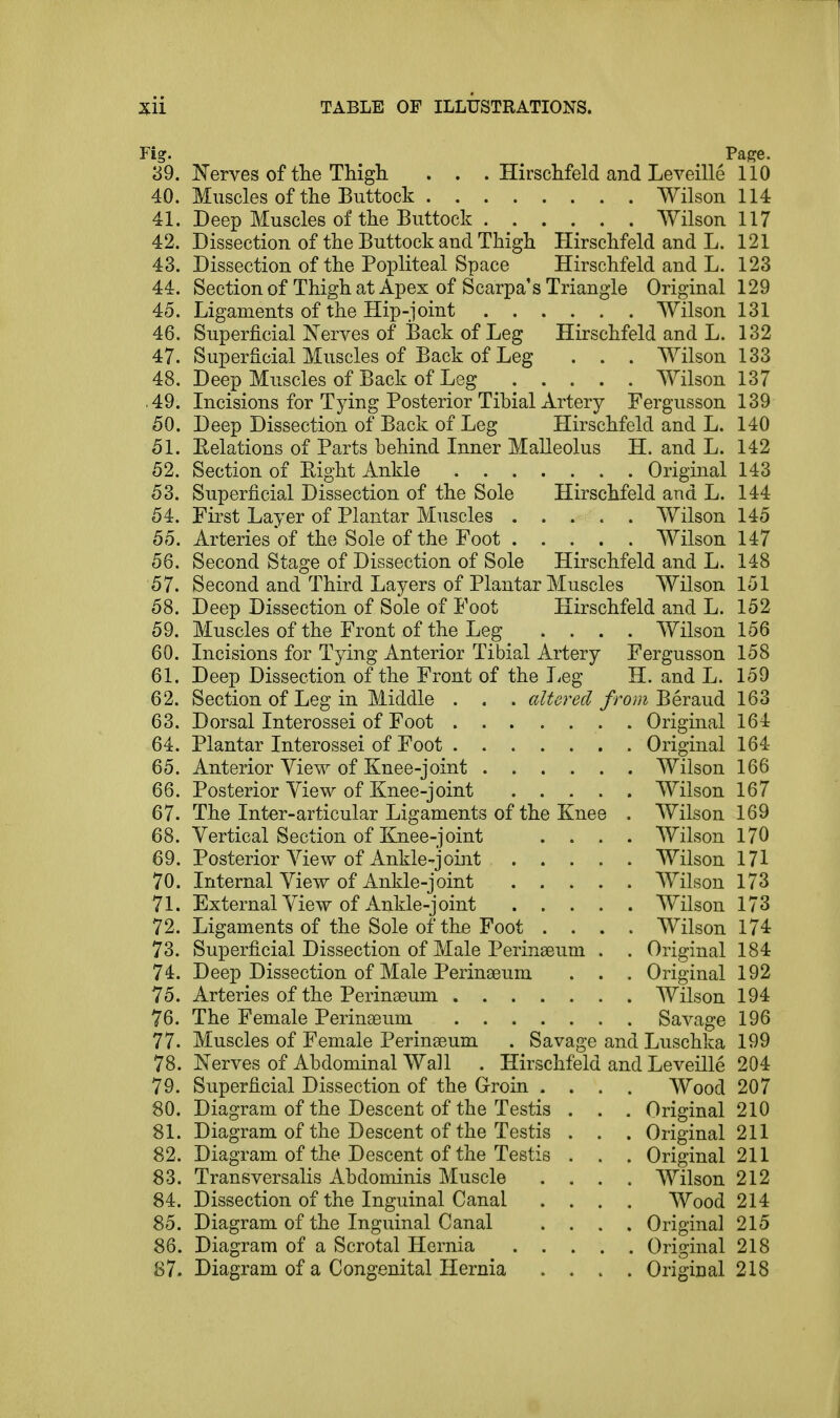 Fig. 39. 40. 41. 42. 43. 44. 45. 46. 47. 48. 49. 50. 51. 52. 53. 54. 55. 56. 57. 58. 59. 60. 61. 62. 63. 64. 65. 66. 67. 68. 69. 70. 71. 72. 73. 74. 75. 76. 77. 78. 79. 80. 81. 82. 83. 84. 85. 86. 87. Page. Nerves of the Thigh . . . Hirschfeld and Leveille 110 Muscles of the Buttock Wilson 114 Deep Muscles of the Buttock Wilson 117 Dissection of the Buttock and Thigh Hirschfeld and L. 121 Dissection of the Popliteal Space Hirschfeld and L. 123 Section of Thigh at Apex of Scarpa's Triangle Original 129 Ligaments of the Hip-joint Wilson 131 Superficial Nerves of Back of Leg Hirschfeld and L. 132 Superficial Muscles of Back of Leg . . . Wilson 133 Deep Muscles of Back of Leg Wilson 137 Incisions for Tying Posterior Tibial Artery Fergusson 139 Deep Dissection of Back of Leg Hirschfeld and L. 140 Eelations of Parts behind Inner Malleolus H. and L. 142 Section of Bight Ankle Original 143 Superficial Dissection of the Sole Hirschfeld and L. 144 First Layer of Plantar Muscles Wilson 145 Arteries of the Sole of the Foot Wilson 147 Second Stage of Dissection of Sole Hirschfeld and L. 148 Second and Third Layers of Plantar Muscles Wilson 151 Deep Dissection of Sole of Foot Hirschfeld and L. 152 Muscles of the Front of the Leg .... Wilson 156 Incisions for Tying Anterior Tibial Artery Fergusson 158 Deep Dissection of the Front of the Leg H. and L. 159 Section of Leg in Middle . . . altered from Beraud 163 Dorsal Interossei of Foot Original 164 Plantar Interossei of Foot Original 164 Anterior View of Knee-joint Wilson 166 Posterior View of Knee-joint Wilson 167 The Inter-articular Ligaments of the Knee . Wilson 169 Vertical Section of Knee-joint .... Wilson 170 Posterior View of Ankle-joint Wilson 171 Internal View of Ankle-joint Wilson 173 External View of Ankle-joint Wilson 173 Ligaments of the Sole of the Foot .... Wilson 174 Superficial Dissection of Male Perinseum . . Original 184 Deep Dissection of Male Perinaeum . . . Original 192 Arteries of the Perinseum Wilson 194 The Female Perineeum Savage 196 Muscles of Female Perinaeum . Savage and Luschka 199 Nerves of Abdominal Wall . Hirschfeld and Leveille 204 Superficial Dissection of the Groin Diagram of the Descent of the Testis Diagram of the Descent of the Testis Diagram of the Descent of the Testis Transversalis Abdominis Muscle Dissection of the Inguinal Canal Diagram of the Inguinal Canal Diagram of a Scrotal Hernia . . Diagram of a Congenital Hernia Wood 207 Original 210 Original 211 Original 211 Wilson 212 Wood 214 Original 215 Original 218 Original 218