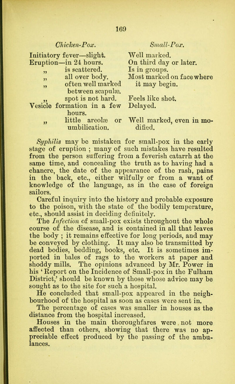 Chicken-Pox. Initiatory fever—slight. Eruption—in 24 hours. „ is scattered. „ all over body. „ often well marked between scapulae. „ spot is not hard. Vesicle formation in a few hours. „ little areolce or umbilication. Si nail-Pox. Well marked. On third day or later. Is in groups. Most marked on face where it may begin. Feels like shot. Delayed. Well marked, even in mo- dified. Syphilis may be mistaken for small-pox in the early stage of eruption ; many of such mistakes have resulted from the person suffering from a feverish catarrh at the same time, and concealing the truth as to having had a chancre, the date of the appearance of the rash, pains in the back, etc., either wilfully or from a want of knowledge of the language, as in the case of foreign sailors. Careful inquiry into the history and probable exposure to the poison, with the state of the bodily temperature, etc., should assist in deciding definitely. The Infection of small-pox exists throughout the whole course of the disease, and is contained in all that leaves the body ; it remains effective for long periods, and may be conveyed by clothing. It may also be transmitted by dead bodies, bedding, books, etc. It is sometimes im- ported in bales of rags to the workers at paper and shoddy mills. The opinions advanced by Mr. Power in his ' Report on the Incidence of Small-pox in the Fulham District/ should be known by those whose advice may be sought as to the site for such a hospital. He concluded that small-pox appeared in the neigh- bourhood of the hospital as soon as cases were sent in. The percentage of cases was smaller in houses as the distance from the hospital increased. Houses in the main thoroughfares were not more affected than others, showing that there was no ap- preciable effect produced by the passing of the ambu- lances.