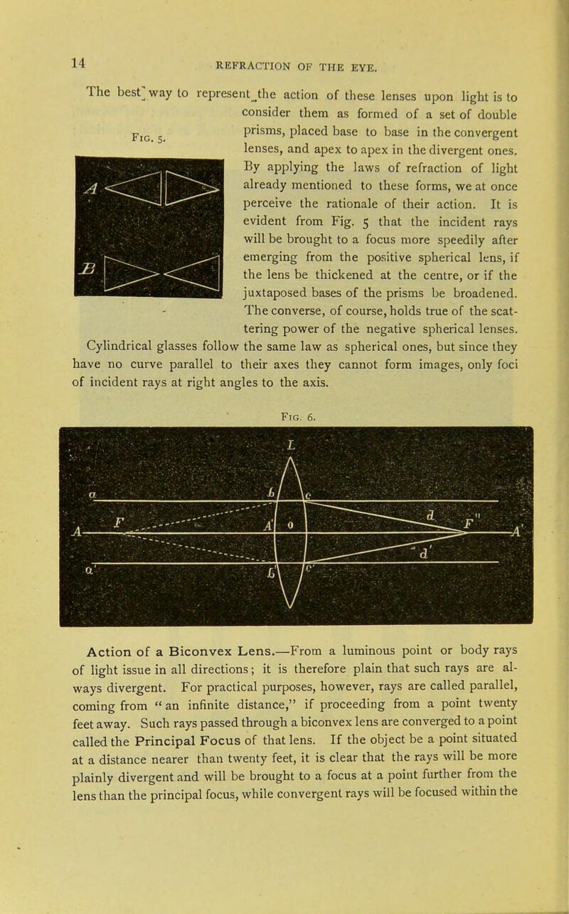 Fig. 5. The besf way to represent_,the action of these lenses upon light is to consider them as formed of a set of double prisms, placed base to base in the convergent lenses, and apex to apex in the divergent ones. By applying the laws of refraction of light already mentioned to these forms, we at once perceive the rationale of their action. It is evident from Fig. 5 that the incident rays will be brought to a focus more speedily after emerging from the positive spherical lens, if the lens be thickened at the centre, or if the juxtaposed bases of the prisms be broadened. The converse, of course, holds true of the scat- tering power of the negative spherical lenses. Cylindrical glasses follow the same law as spherical ones, but since they have no curve parallel to their axes they cannot form images, only foci of incident rays at right angles to the axis. Action of a Biconvex Lens.—From a luminous point or body rays of light issue in all directions; it is therefore plain that such rays are al- ways divergent. For practical purposes, however, rays are called parallel, coming from  an infinite distance, if proceeding from a point twenty feet away. Such rays passed through a biconvex lens are converged to a point called the Principal Focus of that lens. If the object be a point situated at a distance nearer than twenty feet, it is clear that the rays will be more plainly divergent and will be brought to a focus at a point further from the lens than the principal focus, while convergent rays will be focused within the