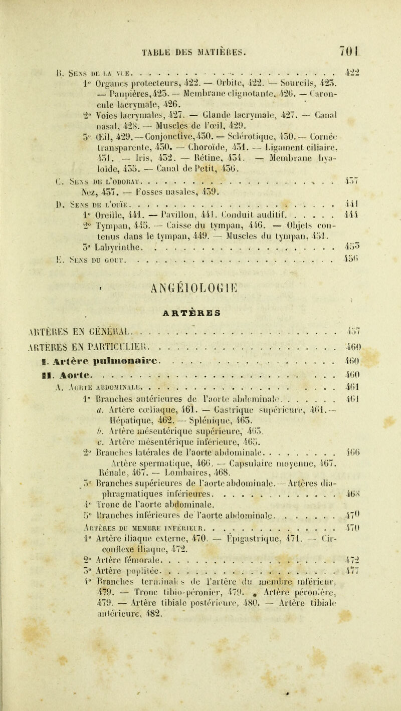 U. SE.NS DE LA VIK it^'l l Ori^aiics proLecleurs, — Orbite, ï±l. — Sourcils, l'io. — raiii>ièrcs,425. — Mcinbrain; clijiiioUmlc. i2(i. — ( aroii- ciilc lacrymale, 42G. 2 Voies lacrymales, 127. — Glande lacrymale, 427. — Canal nasal, 428. — Muscles de l'a^il, •429. o Œil, 429. — Conjonctive,4o0.— Scléro(i(iue, ioO. — Corner transparente, 450. — Choroïde, 431. — Ligament ciliaire, i)l. — Iris, 452. — Rétine, ioi. — Blembrane bya- loïde, 455. — Canal de Petit, 450. C. Seas i>e l'odouat % . . 157 ^ez, 457. — Tosses nasales, 459. 1). Sens w r'orïi; 'i i l 1 Oreille, 141. — Tavillon, 441. Conduit audilil' 141 2 Tympan, 445. — Caisse du tympan, A'iG. — Objets con- tenus dans le tympan, 449. — Muscles du tympan, 451. 5 Labyrinthe 455 K. Sens du golt 45<t ANGÉIOLOGIE ARTÈRES AUTÈIŒS m CÉ^^ERAl 457 ARTERES EN PARTIClLlEil 400 B. Arîèi'e pulnaonaîre. . IGd Bl. Aorte 100 A, Aur.lE AUDOMINALE 401 1° Branches antérieures de l'aorte abdominale 401 a. Artère cœliaque, 161. — Gastrique supérieure, lOi.— Hépatique, 462. — Splém(|ue, 165. h. Artère mésentérique supérieure, 4ir). a. Artèr(,> mésentérique inférieure, 105. 2 Branches latérales de l'aorte abdominale iO(> Artère spermatique, 460. — Capsulaire moyenne, i07. Rénale, 467. — Lombaires, 468. 5-^ Branches supérieures de l'aorteabdominale. - Artères dia- phragmatiques inférieures 40X 1 Tronc de l'aorte abdominale. 5 Branches inférieures de l'aorte abdominale 470 Ar.TÈRES DU MEMDRE IXFÉr.lELT. 170 1 Artère iliaque externe, 470. — l^tigastriciue, i71. - Cir- coniîexe ihaque, 172. 2 Artère fémorale 172 5 Artère popliiée 477 1 Branches lern.ina!! s de l'artère du mcndire uderieur, 479. — Tronc libio-péronier, 179. -g- Artère péronièrc, 479. — Artère tibiale postérieure, 180. — Artère tibiale antérieure, 482.
