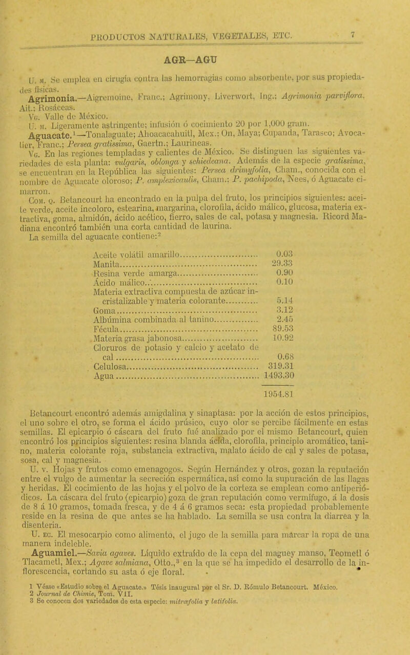 AGR-AGU U. m. Se emplea en Cirugía contra las hemorragias como absorbente, por sus propieda- des tísicas. ... ■« Agrimonia.—Aigremoine. Pranc; Agrimony. Liverwort. Ing.: Agrimonia painjlorn. Ait.: Hosáccas. \'t.. Valle de México. I . si. Ligeramente astringente; infusión ó cocimiento 20 por 1,000 gram. Aguacate.1—Tonalaguate; Ahoacacahuitl, Méx.: Un, Maya; Gnpanda, Tarasco; Avoca- lier, Franc; Persea gralissima, Gaertn.; Lauríneas. Vg. En las regiones templadas y calientes de México. Se distinguen las siguientes va- riedades de esta planta: vulgaris, oblonga y scliiedcana. Además de la especie gratissima, se encuentran en la República las siguientes: Persea drimyfolia, Cham., conocida con el nombre de Aguacate oloroso; P. ampíexicmilis, Cham.; P. pachipoda, Nees, ó Aguacate ci- marrón. , ■ , Com. y. Betancourt ha encontrado en la pulpa del Iruto, los principios siguientes: acei- te verde, aceite incoloro, estearina, margarina, clorolila, ácido málico, glucosa, materia ex- tractiva, goma, almidón, ácido acético, fierro, sales de cal, potasa y magnesia. Ricord Ma- diana encontró también una corta cantidad de laurina. La semilla del aguacate contiene:2 Aceite volátil amarillo 0.03 Manila 29.33 Resina verde amarga 0.90 Acido málico..'. 0.10 Materia extractiva compuesta de azúcar in- cristalizable y materia colorante 5.14 Goma 3.12 Albúmina combinada al lanino 2.45 Fécula 89.53 Materia grasa jabonosa 10.92 Cloruros de potasio y calcio y acetato de cal 0.6.S Celulosa 319.31 Agua 1493.30 1954.81 Betancourt encontró además amigdalina y sinaptasa: por la acción de estos principios, el uno sobro el otro, se forma el ácido prúsico, cuyo olor se percibe fácilmente en estas semillas. El epicarpio ó cascara del fruto fué analizado por el mismo Betancourt, quien encontró los principios siguientes: resina blanda acida, clorofila, principio aromático, tani- no, materia colorante roja, substancia extractiva, malato ácido de cal y sales de potasa, sosa, cal y magnesia. U. v. Hojas y frutos como emenagogos. Según Hernández y otros, gozan la reputación entre el vulgo de aumentar la secreción espennática, así como la supuración de las llagas y heridas. El cocimiento de las hojas y el polvo de la corteza se emplean como antiperió- dicos. La cascara del fruto (epicarpio) goza de gran reputación como vermífugo, á la dosis de 8 á 10 gramos, tomada fresca, y de 4 á 6 gramos seca: esta propiedad probablemente reside en la resina de que antes se ha hablado. La semilla se usa contra la diarrea y la disenteria. U. ec. El mesocarpio como alimento, el jugo de la semilla para marcar la ropa de una manera indeleble. Aguamiel.—Savia agaves. Líquido extraído de la cepa del maguey manso, Teomell ó Tlacametl, Méx.; Agave salmiana, Otto.,s en la que se ha impedido el desarrollo de la in- florescencia, cortando su asta ó eje floral. • * 1 Véaso ((Estudio sobre ol Aguacate» Tesis inaugural por ol Sr. D. Kómulo Botancourt. Móxico. 2 Journal de Chimie, Tom. VII. 3 8o conoecu dos variedades do esta especio: mitrtzfolia y laíifolia.