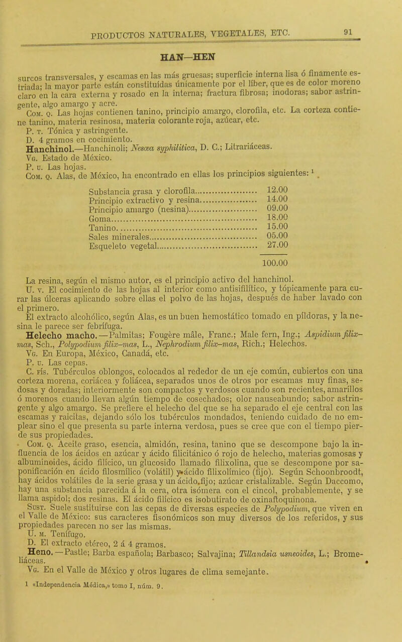 HAN—HEN surcos transversales, y escamas en las más gruesas; superficie interna lisa ó finamente es- triada; la mayor parte están constituidas únicamente por el líber, que es de color moreno claro en la cara externa y rosado en la interna; fractura fibrosa; inodoras; sabor astrin- gente, algo amargo y acre. Cosí. q. Las hojas contienen tanino, principio amargo, clorofila, etc. La corteza contie- ne tanino, materia resinosa, materia colorante roja, azúcar, etc. P. t. Tónica y astringente. D. 4 gramos en cocimiento. Hanchinol.—Hanchinoli; Nescca syphilitica, D. C; Litrariáceas. Vg. Estado de México. P. u. Las hojas. Com. q. Alas, de México, ha encontrado en ellas los principios siguientes: Substancia grasa y clorofila 12.00 Principio extractivo y resina 14.00 Principio amargo (nesina) 09.00 Goma 18.00 Tanino 15.00 Sales minerales 05.00 Esqueleto vegetal 27.00 100.00 La resina, según el mismo autor, es el principio activo del hanchinol. U. v. El cocimiento de las hojas al interior como antisifilítico, y tópicamente para cu- rar las úlceras aplicando sobre ellas el polvo de las hojas, después de haber lavado con el primero. El extracto alcohólico, según Alas, es un buen hemostático tomado en pildoras, y la ne- sina le parece ser febrífuga. Helécho macho.—Palmitas; Fougére mále, Franc; Male fern, Ing.; Aspidium filix- inas, Sch., Polypodium filix-vias, L., Nephrodium filix-mas, Rich.; Heléchos. Vg. En Europa, México, Canadá, etc. P. u. Las cepas. C. fís. Tubérculos oblongos, colocados al rededor de un eje común, cubiertos con una corteza morena, coriácea y foliácea, separados unos de otros por escamas muy linas, se- dosas y doradas; interiormente son compactos y verdosos cuando son recientes, amarillos ó morenos cuando llevan algún tiempo de cosechados; olor nauseabundo; sabor astrin- gente y algo amargo. Se prefiere el helécho del que se ha separado el eje central con las escamas y raicitas, dejando sólo los tubérculos mondados, teniendo cuidado de no em- plear sino el que presenta su parte interna verdosa, pues se cree que con el tiempo pier- de sus propiedades. Cosí. q. Aceite graso, esencia, almidón, resina, tanino que se descompone bajo la in- fluencia de los ácidos en azúcar y ácido filicitánico ó rojo de helécho, materias gomosas y albuminoides, ácido filícico, un glucósido llamado filixolina, que se descompone por sa- ponificación en ácido filosmílieo (volátil) y«ácido filixolimico (lijo). Según Schoonbroodt, hay ácidos volátiles de la serie grasa y un ácido.fijo; azúcar cristalizable. Según Daccomo, hay una substancia parecida á la cera, otra isómera con el cincol, probablemente, y se llama aspidol; dos resinas. El ácido filícico es isobutirato de oxinaftoquinona. Sust. Suele sustituirse con las cepas de diversas especies de Polypodium, que viven en el Valle de México: sus caracteres fisonómicos son muy diversos de los referidos, y sus propiedades parecen no ser las mismas. U. m. Tenífugo. D. El extracto etéreo, 2 á 4 gramos. Heno. — Pastle; Barba española; Barbasco; Salvajina; Tillandaia usneoides, L.; Brome- liaceas. Vg. En el Valle de México y otros lugares de clima semejante. 1 «Indopondoncia Médica,» tomo I, núra. 0.