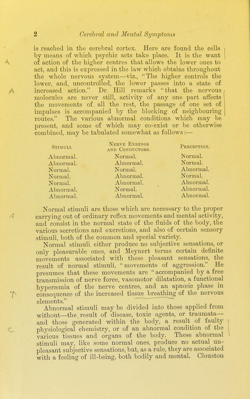 is reached in the cerebral cortex. Here are found the cells by means of which psychic acts take place. It is the want of action of the higher centres that allows the lower ones to act, and this is expressed in the law which obtains throughout the whole nervous system—viz., The higher controls the lower, and, uncontrolled, the lower passes into a state of increased action. Dr. Hill remarks that the nervous molecules are never still, activity of any one part affects the movements of. all the rest, the passage of one set of impulses is accompanied by the blocking of neighbouring routes. The various abnormal conditions which may be present, and some of which may co-exist or be otherwise combined, may be tabulated somewhat as follows:— Stimuli. Abnormal. Abnormal. Normal. Normal. Normal. Abnormal. Abnormal. Nerve Endings and conductoks. Normal. Abnormal. Normal. Abnormal. Abnormal. Normal. Abnormal. Perception. Normal. Normal. Abnormal. Normal. Abnormal. Abnormal. Abnormal. Normal stimuli are those which are necessary to the proper carrying out of ordinary reflex movements and mental activity, and consist in the normal state of the fluids of the body, the various secretions and excretions, and also of certain sensory stimuli, both of the common and special variety. Normal stimuli either produce no subjective sensations, or only pleasurable ones, and Meynert terms certain definite movements associated with these pleasant sensations, the result of normal stimuli, movements of aggression. He presumes that these movements are  accompanied by a free transmission of nerve force, vasomotor dilatation, a functional hypersemia of the nerve centres, and an apncsic phase in consequence of the increased tissue breathing of the nervous elements. Abnormal stimuli may be divided into those applied from without—the. result of disease, toxic agents, or traumata— and those generated within the body, a result of faulty physiological chemistry, or of an abnormal condition of the various tissues and organs of the body. These abnormal stimuli may, like some normal ones, produce no actual un- pleasant subjective sensations, but, as a rule, they are associated with a feeling of ill-being, both bodily and mental. Clouston