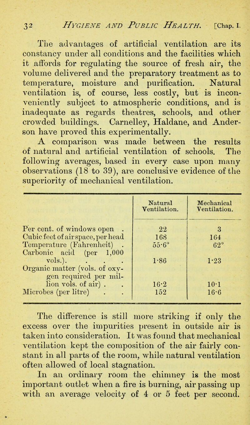 The advantages of artificial ventilation are its constancy under all conditions and the facilities which it affords for regulating the source of fresh air, the volume delivered and the preparatory treatment as to temperature, moisture and purification. Natural ventilation is, of course, less costly, but is incon- veniently subject to atmospheric conditions, and is inadequate as regards theatres, schools, and other crowded buildings. Carnelley, Haldane, and Ander- son have proved this experimentally. A comparison was made between the results of natural and artificial ventilation of schools. The following averages, based in every case upon many observations (18 to 39), are conclusive evidence of the superiority of mechanical ventilation. Natural Meclianical Ventilation. Ventilation. Per cent, of windows open . 22 3 Cubic feet of air space, per head 168 164 Temperature (Fahrenheit) 55-6° 62^ Carbonic acid (per 1,000 vols.). 1-86 1-23 Organic matter (vols, of oxy- gen required per mil- lion vols, of air) . 16-2 10-1 Microbes (per litre) 152 16-6 The difference is still more striking if only the excess over the impurities present in outside air is taken into consideration. It was found that mechanical ventilation kept the composition of the air fairly con- stant in all parts of the room, while natural ventilation often allowed of local stagnation. In an ordinary room the chimney is the most important outlet when a fire is burning, air passing up with an average velocity of 4 or 5 feet per second.