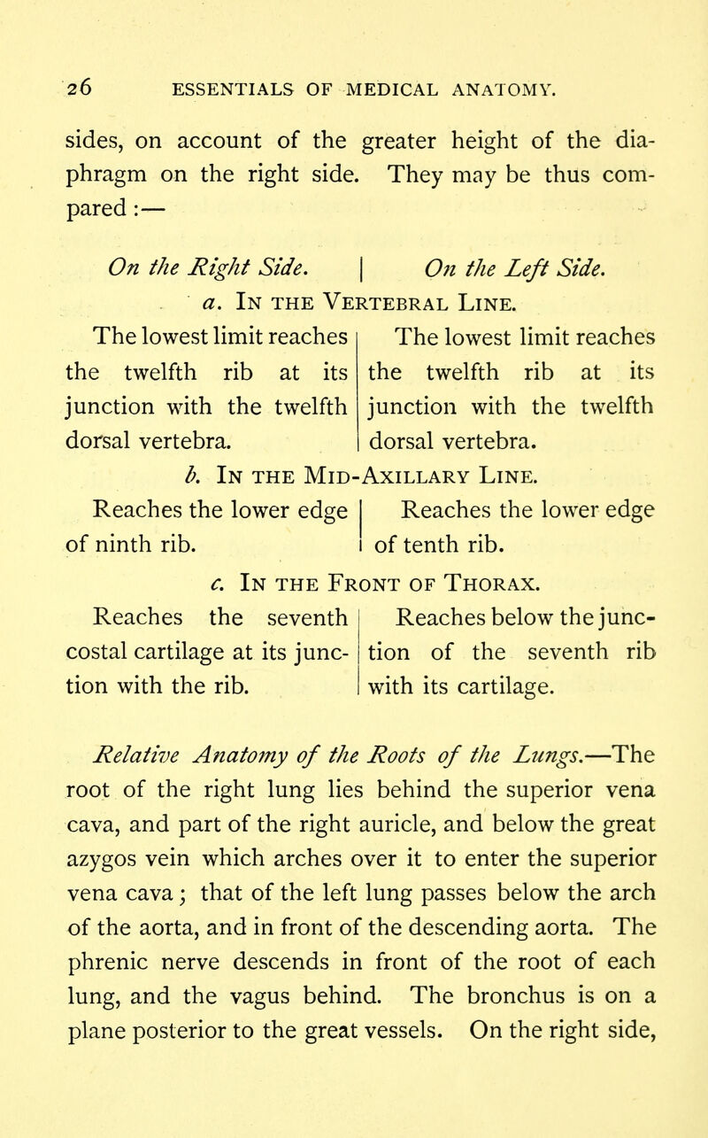 sides, on account of the greater height of the dia- phragm on the right side. They may be thus com- pared :— On the Right Side. \ On the Left Side, a. In the Vertebral Line. The lowest limit reaches the twelfth rib at its junction with the twelfth dorsal vertebra. The lowest limit reaches the twelfth rib at its junction with the twelfth dorsal vertebra. h. In the Mid-Axillary Line. Reaches the lower edge of ninth rib. Reaches the lower edge of tenth rib. €. In the Front of Thorax. Reaches the seventh costal cartilage at its junc- tion with the rib. Reaches below the junc- tion of the seventh rib with its cartilage. Relative Anatomy of the Roots of the Lungs.—The root of the right lung lies behind the superior vena cava, and part of the right auricle, and below the great azygos vein which arches over it to enter the superior vena cava; that of the left lung passes below the arch of the aorta, and in front of the descending aorta. The phrenic nerve descends in front of the root of each lung, and the vagus behind. The bronchus is on a plane posterior to the great vessels. On the right side,