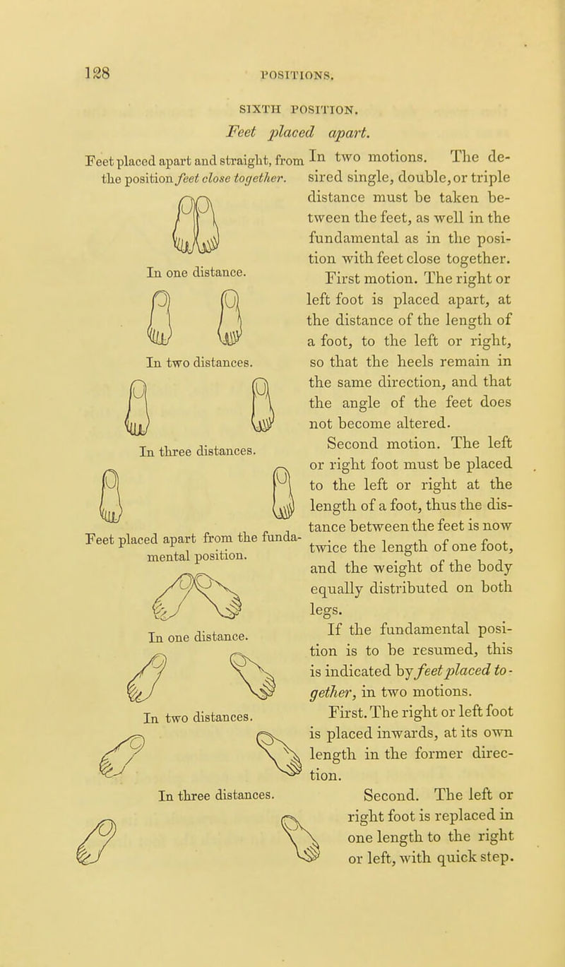 SIXTH POSITION, Feet placed apart. Peet placed apart and straight, from motions tlie position/ee^ close together 0 In one distance. In two distances, In three distances Feet placed apart from the funda^ mental position. In one distance In two distances. In three distances The de- sired single, double, or triple distance must be taken be- tween the feet, as well in the fundamental as in the posi- tion with feet close together. First motion. The right or left foot is placed apart, at the distance of the length of a foot, to the left or right, so that the heels remain in the same direction, and that the angle of the feet does not become altered. Second motion. The left or right foot must be placed to the left or right at the length of a foot, thus the dis- tance between the feet is now twice the length of one foot, and the weight of the body- equally distributed on both legs. If the fundamental posi- tion is to be resumed, this is indicated hj feet placed to- gether, in two motions. First. The right or left foot is placed inwards, at its own \^ ^ length in the former direc- tion. Second. The left or right foot is replaced in one length to the right or left, with quick step.