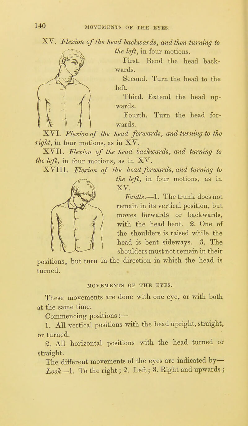 XV. Flexion of the head backwards, and then turning to the left, in four motions. First. Bend the head back- •wards. Second. Turn the head to the left. Third. Extend the head up- wards. Fourth. Turn the head for- wards. XVI. Flexion of the head forwards, and turning to the right, in four motions, as in XV. XVII. Flexion of the head backwards, and turning to the left, in four motions, as in XV. XVIII. Flexion of the head forwards, and turning to the left, in four motions, as in XV. Faults.—1. The trunk does not remain in its vertical position, but moves forwards or backwards, with the head bent. 2. One of the shoulders is raised while the head is bent sideways. 3. The shoulders must not remain in their positions, but turn in the direction in which the head is turned. MOVEMENTS OF THE EYES. These movements are done with one eye, or with both at the same time. Commencing positions:— 1, All vertical positions with the head upright, straight, or turned. 2. All horizontal positions with the head turned or straight. The different movements of the eyes are indicated by— Look—\. To the right; 2. Left; 3. Eight and upwards ;