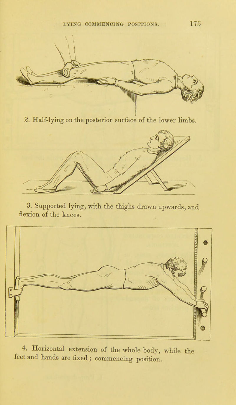 2. Half-lying on the posterior surface of the lower limbs. 3. Supported lying, with the thighs drawn upwards, and flexion of the knees. 4. Horizontal extension of the whole body, while the feet and hands are fixed ; commencing position.