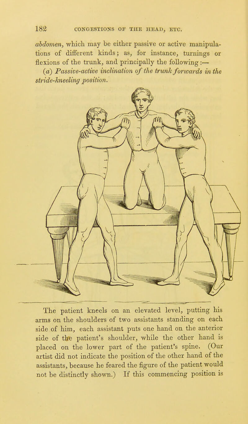 abdomen, which may be either passive or active manipula- tions of different kinds; as^ for instance, turnings or flexions of the trunk, and principally the following:— (a) Passive-active inclination of the trunk forwards in the stride-kneeling position. The patient kneels on an elevated level, putting his arms on the shoulders of two assistants standing on each side of him, each assistant puts one hand on the anterior side of the patient's shoiilder, while the other hand is placed on the lower part of the patient's spine. (Our artist did not indicate the position of the other hand of the assistants, because he feared the figure of the patient would not be distinctly shown.) If this commencing position is