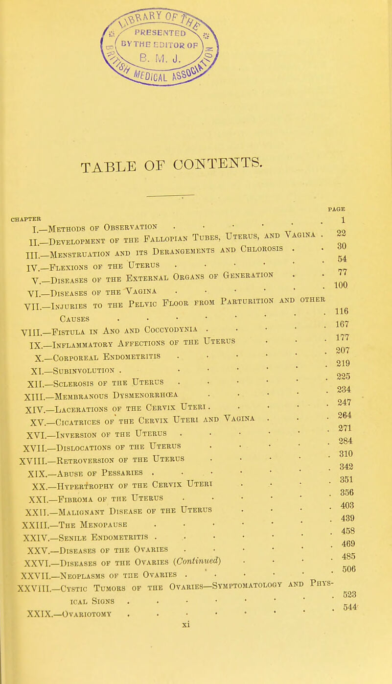TABLE OF CONTENTS. PAGE OTHER CHAPTER I —Methods of Observation . • • • 11-Development of the Fallopian Tubes, Uterus, and Vagina III.-Menstruation and its Derangements and Chlorosis IV—Flexions of the Uterus . • • • V.-Diseases of the External Organs of Generation VI —Diseases of the Vagina . • • • VII. -lNJURiES to the Pelvic Floor from Parturition and Causes VIII. —Fistula in Ano and Coccyodynia . IX.—Inflammatory Affections of the Uterus X.—Corporeal Endometritis XI.—Subinvolution . XI [.—Sclerosis of the Uterus XIII. —Membranous Dysmenorrhcea XIV. —Lacerations of the Cervix Uteri XV.—Cicatrices of the Cervix Uteri and Vagina XVI.—Inversion of the Uterus XVII.—Dislocations of the Uterus XVIII.—Retroversion of the Uterus XIX.—Abuse of Pessaries . XX.—Hypertrophy of the Cervix Uteri XXL—Fibroma of the Uterus XXIL—Malignant Disease of the Uterus XXIIL—The Menopause XXIV.—Senile Endometritis . XXV.—Diseases of the Ovaries XXVL—Diseases op the Ovaries {Continued) XXVII.—Neoplasms of the Ovaries . ' . XXVIIL—Cystic Tumors of the Ovaries—Symptomatolog icAL Signs XXIX.—Ovariotomy Y AND Phys-