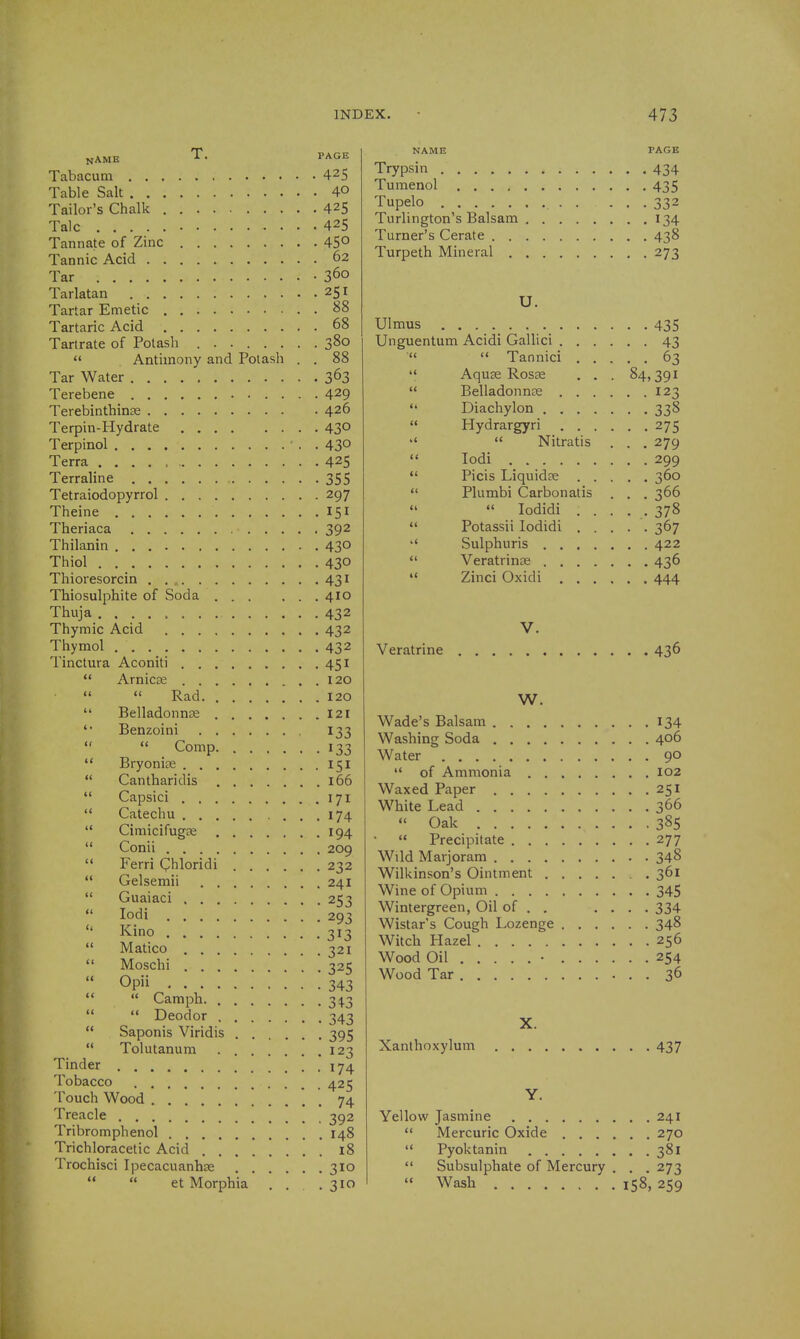 NAME T. PAGE Tabacum 425 Table Salt 4° Tailor's Chalk 425 Talc 425 Tannate of Zinc 45° Tannic Acid 62 Tar 360 Tarlatan 251 Tartar Emetic 88 Tartaric Acid 68 Tartrate of Potash 380  Antimony and Potash . . 88 Tar Water 3^3 Terebene 429 Terebinthinas 426 Terpin-Hydrate 430 Terpinol ■ . . 43° Terra 425 Terraline 355 Tetraiodopyrrol 297 Theine 151 Theriaca 392 Thilanin 430 Thiol 430 Thioresorcin . , 431 Thiosulphite of Soda 410 Thuja 432 Thymic Acid 432 Thymol 432 Tinctura Aconiti 451  Arnicas 120   Rad 120  Belladonnse 121 Benzoini 133   Comp 133  Bryonite 151  Cantharidis 166  Capsici 171  Catechu 174 '* Cimicifugse 194  Conii 209  Ferri Chloridi 232  Gelsemii 241  Guaiaci 253  lodi 293 '' Kino 313  Matico 321  Moschi 325  Op'i 343   Camph. 343   Deodor 343  Saponis Viridis 395  Tolutanum 123 Tinder 174 Tobacco 425 Touch Wood 74 Treacle 392 Tribromphenol 148 Trichloracetic Acid 18 Trochisci Ipecacuanhce 310   et Morphia , . .310 NAME PAGE Trypsin 434 Tumenol 435 Tupelo . ... 332 Turlington's Balsam 134 Turner's Cerate 438 Turpeth Mineral 273 U. Ulmus 435 Unguentum Acidi GaUici 43   Tannici 63  Aquae Rosse , . . 84,391  Belladonnae 123  Diachylon 338  Hydrargyri 275   Nitratis . . . 279  lodi 299  Picis Liquidse 360  Plumbi Carbonatis . . . 366   lodidi 378  Potassii lodidi 367 Sulphuris 422  Veratrinee 436  Zinci Oxidi 444 V. Veratrine 436 W. Wade's Balsam 134 Washing Soda 406 Water 90  of Ammonia 102 Waxed Paper 251 White Lead 366  Oak 385  Precipitate 277 Wild Marjoram 348 Wilkinson's Ointment 361 Wine of Opium 345 Wintergreen, Oil of . . .... 334 Wistar's Cough Lozenge 348 Witch Hazel 256 Wood Oil • 254 Wood Tar 36 X. Xanlhoxylum 437 Y. Yellow Jasmine 241  Mercuric Oxide 270  Pyoktanin 381  Subsulphate of Mercury . . . 273  Wash 158, 259