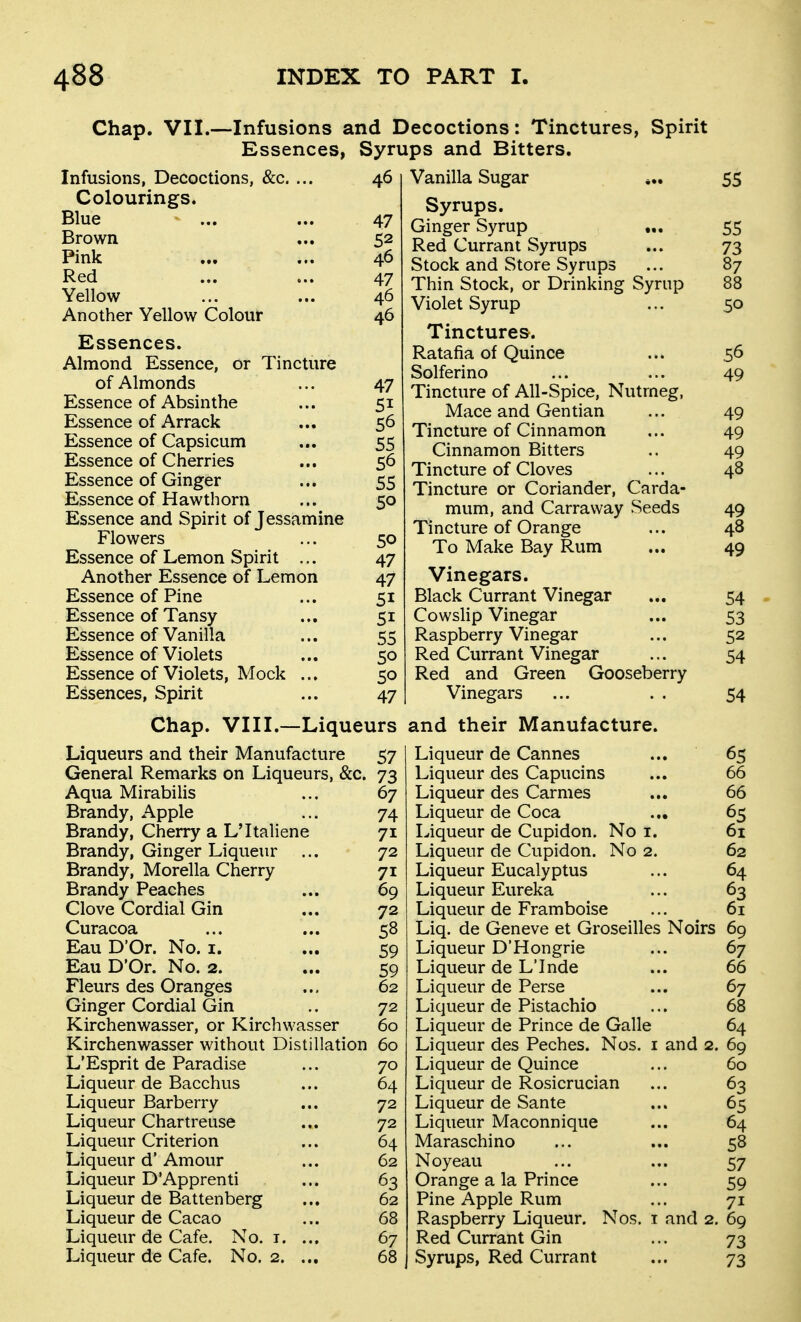 Chap. VII.—Infusions and Decoctions: Tinctures, Spirit Essences, Syrups and Bitters. Infusions, Decoctions, &c. ... 46 Colourings. Blue ... ... 47 Brown ... 52 Pink ... ... 46 Red ... ... 47 Yellow ... ... 46 Another Yellow Colour 46 Essences. Almond Essence, or Tincture of Almonds ... 47 Essence of Absinthe ... 51 Essence of Arrack ... 56 Essence of Capsicum ... 55 Essence of Cherries ... 56 Essence of Ginger ... 55 Essence of Hawthorn ... 50 Essence and Spirit of Jessamine Flowers ... 50 Essence of Lemon Spirit ... 47 Another Essence of Lemon 47 Essence of Pine ... 51 Essence of Tansy ... 51 Essence of Vanilla ... 55 Essence of Violets ... 50 Essence of Violets, Mock ... 50 Essences, Spirit ... 47 Chap. VIII.—Liqueurs Liqueurs and their Manufacture 57 General Remarks on Liqueurs, &c. 73 Aqua Mirabilis ... 67 Brandy, Apple ... 74 Brandy, Cherry a L'ltaliene 71 Brandy, Ginger Liqueur ... 72 Brandy, Morella Cherry 71 Brandy Peaches ... 69 Clove Cordial Gin ... 72 Curacoa ... ... 58 Eau D'Or. No. i. ... 59 Eau D'Or. No. 2. ... 59 Fleurs des Oranges 62 Ginger Cordial Gin .. 72 Kirchenwasser, or Kirchwasser 60 Kirchenwasser without Distillation 60 L'Esprit de Paradise ... 70 Liqueur de Bacchus ... 64 Liqueur Barberry ... 72 Liqueur Chartreuse ... 72 Liqueur Criterion ... 64 Liqueur d'Amour ... 62 Liqueur D'Apprenti ... 63 Liqueur de Battenberg ... 62 Liqueur de Cacao ... 68 Liqueur de Cafe. No. i. ... 67 Liqueur de Cafe. No. 2. ... 68 Vanilla Sugar 55 Syrups. Ginger Syrup ... 55 Red Currant Syrups ... 73 Stock and Store Syrups ... 87 Thin Stock, or Drinking Syrup 88 Violet Syrup ... 50 Tinctures. Ratafia of Quince ... 56 Solferino ... ... 49 Tincture of All-Spice, Nutmeg, Mace and Gentian ... 49 Tincture of Cinnamon ... 49 Cinnamon Bitters .. 49 Tincture of Cloves ... 48 Tincture or Coriander, Carda- mum, and Carraway Seeds 49 Tincture of Orange ... 48 To Make Bay Rum ... 49 Vinegars. Black Currant Vinegar ... 54 Cowslip Vinegar ... 53 Raspberry Vinegar ... 52 Red Currant Vinegar ... 54 Red and Green Gooseberry Vinegars ... . . 54 and their Manufacture. Liqueur de Cannes ... 65 Liqueur des Capucins ... 66 Liqueur des Carmes ... 66 Liqueur de Coca ... 65 Liqueur de Cupidon. No i. 61 Liqueur de Cupidon. No 2. 62 Liqueur Eucalyptus ... 64 Liqueur Eureka ... 63 Liqueur de Framboise ... 61 Liq. de Geneve et Groseilles Noirs 69 Liqueur D'Hongrie ... 67 Liqueur de L'Inde ... 66 Liqueur de Perse ... 67 Liqueur de Pistachio ... 68 Liqueur de Prince de Galle 64 Liqueur des Peches. Nos. i and 2. 69 Liqueur de Quince ... 60 Liqueur de Rosicrucian ... 63 Liqueur de Sante ... 65 Liqueur Maconnique ... 64 Maraschino ... ... 58 Noyeau ... ... 57 Orange a la Prince ... 59 Pine Apple Rum ... 71 Raspberry Liqueur. Nos. i and 2. 69 Red Currant Gin ... 73 Syrups, Red Currant ... 73