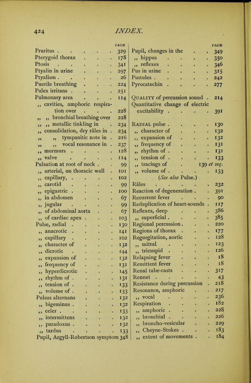 Pruritus •22Q Pnnil pVi;3ncrp<; in tVif 1- UL^ii, V^iiCCll^^O 111 Lll^ • • 349 Pterygoid thorax 178 ,, hippus .... Ptosis ..... reflexes .... Ptyalin in urine . 207 Pus in urine .... Ptyalism . . . 26 Pustules ..... 242 Puerile breathing . . 11A. Pyrocatechin «... 111 Pulex irritans .... J ^ Pulmonary area 114. Quality of percussion sound . 214 cavities, amphoric respira- Quantitative change of electric tion over 228 excitability .... oy * bronchial breathing over 228 J J metallic tinkling in Radial pulse . . 130 J, consolidation, dry rales in ■^04 character of . . . 132 tympanitic note in . 216 ,, expansion of . . . 132 vocal resonance in 2^7 ^0! ,, frequency of . . . 131 murmurs . . . . 128 ,, rhythm of . 131 ,, tension of . 133 Pulsation at root of neck . QO ,, tracings of . 139 et seq. ,, arterial, on thoracic wall lOI ,, volume of . 133 capillary, . . . . 102 {See also Pulse.) ,, carotid . . . . QQ Rales 232 epigastric . . . . 100 Reaction of degeneration . 391 in abdomen 67 Recurrent fever 90 incrnln i* >> JLlgUldl . . . . no Reduplication of heart-sounds . 117 \jv duWilliiidi <x\Jl.\.a. . . 67 Reflexes, deep 386 ,, of cardiac apex . ID? ,, superficial . . . •. 385 Pulse, radial . . . . Regional percussion. 220 anacrotic . . . . Regions of thorax . 177 ,, capillary . . . . 102 Regurgitation, aortic 128 T T> mitral . . . . 123 dicrotic . . . . 144 ,, tricuspid . . . . 126 expansion of 132 Relapsing fever 18 llCL^HCllUy KJL . . . TIT Remittent fever 18 ,, hyperdicrotic . r A e 145 Renal tube-casts 317 rhythm of . 131 Rennet . . . . . 43 ,, tension of . 133 Resistance during percussion . 218 ,, volume of . . • • 133 Resonance, amphoric 217 Pulsus alternans 132 ,, vocal . . . . 236 bigeminus . 132 Respiration . . . . 182 celer .... 133 ,, amphoric . . . . 228 intermittens 132 bronchial . . . . 226 ,, paradoxus . 132 ,, broncho-vesicular 229 tardus 133 ,, Cheyne-Stokes . 183 Pupil, Argyll-Robertson symptom 348 ,, extent of movements . 184