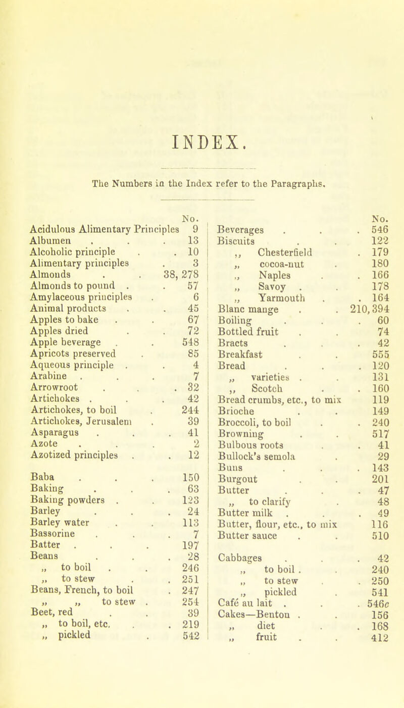 INDEX. The Numbers ia the Index refer to the Paragraphs. No. Acidulous Alimentary Principles 9 j Albumen . . .13 Alcoholic principle . . 10 Alimentary principles . 3 j Almonds . . 38,278 j Almonds to pound . . 57 , Amylaceous principles . 6 Animal products . .45 Apples to bake . . 67 | Apples dried . . 72 Apple beverage . 548 Apricots preserved . 85 Aqueous principle . . 4 Arabine ... 7 Arrowroot . . .32 Artichokes . . .42 Artichokes, to boil . 244 Artichokes, Jerusalem . 39 Asparagus . . .41 Azote ... 2 Azotized principles . . 12 Baba . . .150 Baking . . .63 Baking powders . . 123 Barley . . .24 Barley water . . 113 Bassorine . . .7 Batter ... 197 Beans . . .28 „ to boil . . 246 „ to stew . . 251 ; Beans, French, to boil . 247 to stew . 254 Beet, red 39 „ to boil, etc, . 219 „ pickled No. Beverages . . . 546 Biscuits . . 122 ,, Chesterfield . 179 „ cocoa-nut . 180 ., Naples . . 166 Savoy . . 178 „ Yarmouth . .164 Blanc mange . . 210,394 Boiling . . .60 Bottled fruit . . 74 Bracts . . .42 Breakfast . . 555 Bread .120 „ varieties . 131 „ Scotch . . 160 Bread crumbs, etc., to mix 119 Brioche . . 149 Broccoli, to boil . . 240 Browning . . 517 Bulbous roots . 41 Bullock's semola . 29 Buns . . .143 Burgout . . 201 Butter . . .47 „ to clarify . 48 Butter milk . . .49 Butter, flour, etc., to mix 116 Butter sauce . . 510 Cabbages . .42 to boil . 240 „ to stew . 250 „ pickled 541 Cafe au lait . . . 546c Cakes—Benton . . 156 diet . . 168 412