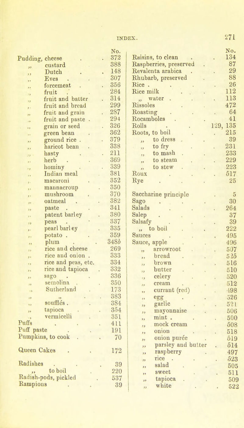 No. Puddinsr, cheese . 372 ft custard 388 Dutch . 148 Eves 307 forcemeat . 356 :» fruit 284 frait and batter . 314 3 • fruit and bread 299 fruit and grain . 287 fruit and paste . 294 grain or seed . 326 green bean 362 ground rice . . 379 haricot bean 338 hasty . 211 ,, herb 369 •J hominy . 339 Indian meal 381 macaroni 352 mannacroup 350 >' mushroom 370 oatmeal 382 y> paste . 341 patent barley 380 )j peas 337 f ■ pearl barl ey 335 J • potato . 359 j> plum sm 3^ rice and cheese 269 rice and onion . 333 > » rice and peas, etc. 334 rice and tapioca 332 >> sago 336 }> semolina . 350 Sutherland 173 »» • isoo souffles. 384 >» tapioca 354 vermicelli 351 Puffs 411 Puff paste 191 Pumpkius, to cook . 70 Queen Cakes 172 Radishes 39 to boil 220 Radish-pods, pickled 537 Rampious 39 No. Raisins, to clean . 134 Raspberries, preserved 87 Revalenta arabica 29 Rhubarb, preserved 88 Rice . 26 Rice milk 112 „ water . . 113 Rissoles 472 Roasting 64 Rocamboles 41 Rolls 129, 135 Roots, to boil . 215 fn dress 39 „ to fry . 231 „ to mash 233 „ to steam . 229 to stew 223 Roux . 617 Rye . 25 Saccharine principle 5 Sago 30 Salads . 264 Salep 37 Salsafy 39 „ to boil 222 Sauces . 495 Sauce, apple 496 „ arrowroot . 507 ,, bread 525 ,, brown . 516 „ butter 510 ,, celery . 520 „ cream 512 „ currant (red) •498 .. egg 526 „ garlic . 521 „ mayonnaise 506 „ mint . . 500 „ mock cream 508 „ onion 518 „ onion puree 619 „ parsley and butter . 514 „ raspberry 497 „ rice . . 523 „ salad 505 „ sweet . 511 „ tapioca 509 „ white . 522