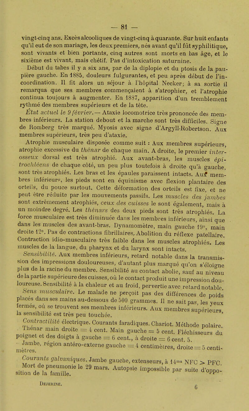 vingt-cinq ans. Excès alcooliques de vingt-cinq à quarante. Sur huit enfants qu'il eut de son mariage, les deux premiers, nés avant qu'il fût syphilitique, sont vivants et bien portants, cinq autres sont morts en bas âge, et le sixième est vivant, mais chétif. Pas d'intoxication saturnine. Début du tabès il y a six ans, par de la diplopie et du ptosis de la pau- pière gauche. En 1885, douleurs fulgurantes, et peu après début de l'in- coordination. Il fît alors un séjour à l'hôpital Necker; à sa sortie il remarqua que ses membres commençaient à s'atrophier, et l'atrophie continua toujours à augmenter. En 1887, apparition d'un tremblement rythmé des membres supérieurs et de la tête. Etat actuel le 9 février.— Ataxie locomotrice très prononcée des mem- bres inférieurs. La station debout et la marche sont très difficiles. Sio-ne de Romberg très marqué. Myosis avec signe d'Argyll-Robertson. Aux membres supérieurs, très peu d'ataxie. Atrophie musculaire disposée comme suit : Aux membres supérieurs atrophie excessive du thénar de chaque main. A droite, le premier inter- osseux dorsal est très atrophié. Aux avant-bras, les muscles épi- trocliléens de chaque côté, un peu plus toutefois à droite qu'à gauche, sont très atrophiés. Les bras et les épaules paraissent intacts. Auf mem- bres inférieur?, les pieds sont en équinisme avec flexion plantaire des orteils, du pouce surtout. Cette déformation des orteils est fixe, et ne peut être réduite par les mouvements passifs. Les muscles des jambes sont extrêmement atrophiés, ceux des cuisses le sont également, mais à un moindre degré. Les thénars des deux pieds sont très atrophiés. La force musculaire est très diminuée dans les membres inférieurs, ainsi que dans les muscles des avant-bras. Dynamomètre, main gauche 19°, main droite 12. Pas do contractions fibrillaires. Abolition du réflexe patellaire Contraction idio-musculaire très faible dans les muscles atrophiés. Les muscles de la langue, du pharynx et du larynx sont intacts. Sensibililé. Aux membres inférieurs, retard notable dans la transmis- sion des impressions douloureuses, d'autant plus marqué qu'on s'éloigne plus de la racine du membre. Sensibilité au contact abolie, sauf au niveau de la partie supérieure des cuisses, où le contact produit une impression dou- loureuse. Sensibilité à la chaleur et au froid, pervertie avec retard notable Sens musculaire. Le malade ne perçoit pas des différences de poids places dans ses mains au-dessous de 500 grammes. 11 ne sait pas les veux fermes, ou se trouvent ses membres inférieurs. Aux membres sunérieurs la sensibilité est très peu touchée. Contractilité électrique. Courants faradiques. Chariot. Méthode polaire J^nT\ '^'f ' = = ^ ^«t- Fléchisseurs du poignet et des doigts a gauche = 6 cent., à droite = 6 cent 5 Jambe, région antéro-externe gauche = 4 centimètres, droite = 5 centi- IIitiCT es* Courants galvaniques. Jambe gauche, extenseurs, à 14'»» NFC > PFC JTiîl'TaZît''' ^'^^ p-'^ -'•ppo- Dejerine.