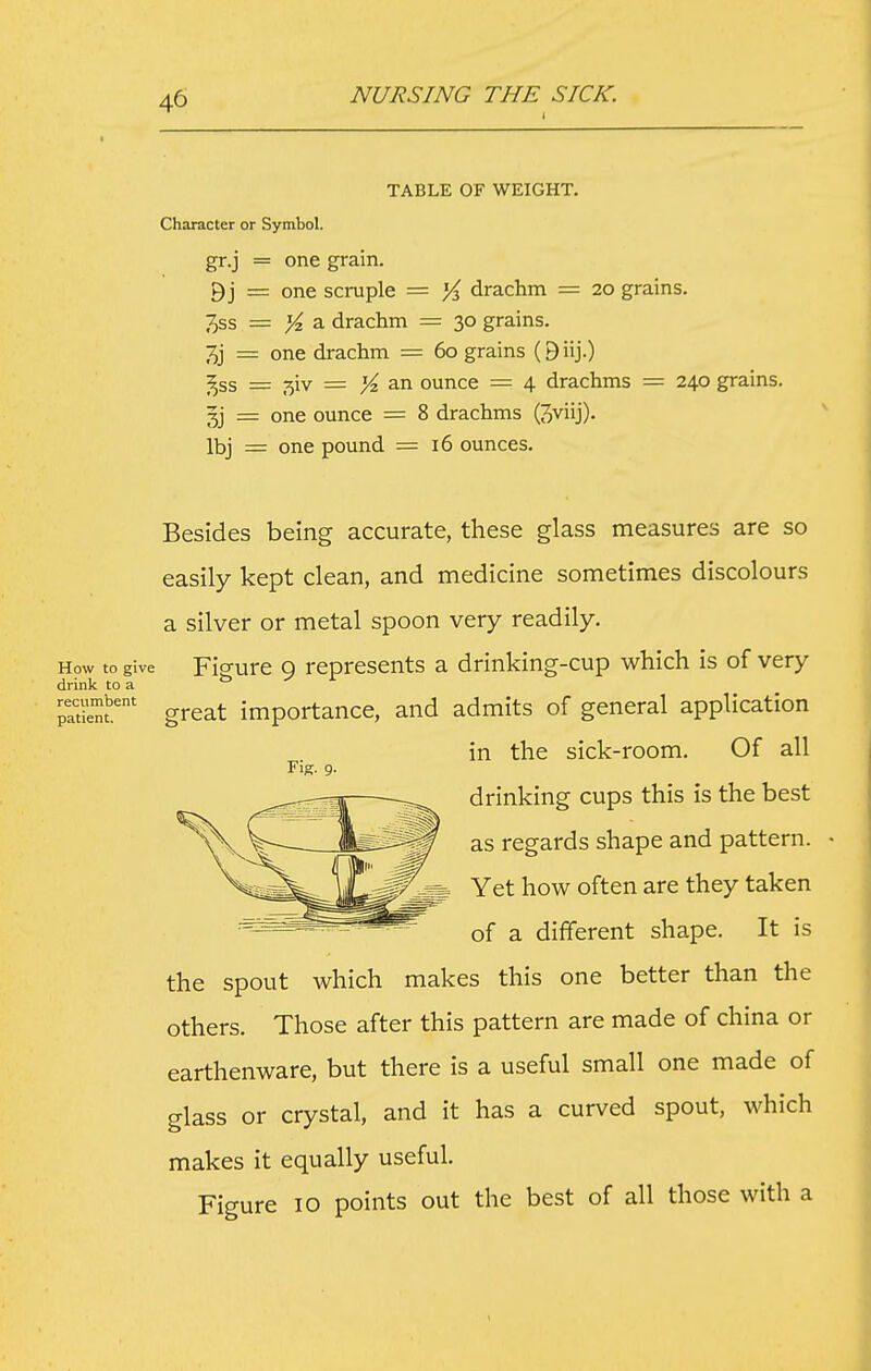 I TABLE OF WEIGHT. Character or Symbol. gr.j = one grain. 9j = one scruple = K drachm = 20 grains. ;^ss = X a drachm = 30 grains. J)] = one drachm = 60 grains (9 iij.) ^ss = ^iv = K an ounce — 4 drachms = 240 grains. 3j = one ounce = 8 drachms (3viij). Ibj = one pound =16 ounces. Besides being accurate, these glass measures are so easily kept clean, and medicine sometimes discolours a silver or metal spoon very readily. How to give Figure 9 represents a drinking-cup which is of very drink to a pXm'' great importance, and admits of general application in the sick-room. Of all drinking cups this is the best as regards shape and pattern. Yet how often are they taken of a different shape. It is the spout which makes this one better than the others. Those after this pattern are made of china or earthenware, but there is a useful small one made of glass or crystal, and it has a curved spout, which makes it equally useful. Figure 10 points out the best of all those with a