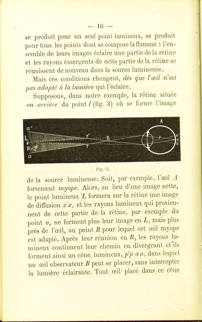 — lo- ge produit pour un seul point lumineux, se produit pour tous les points dont se compose la flamme : l'en- semble de leurs images éclaire une partie de la rétine et les rayons émergents de cette partie de la rétine se réunissent de nouveau dans la source lumineuse. Mais ces conditions changent, dès que l'œil nest pas adapté à la lumière qui l'éclairé. Supposons, dans notre exemple, la rétine située en arrière du point / (fig. 3) où se forme l'image Fig. 3. delà source lumineuse. Soit, par exemple, l'œil A fortement myope. Alors, au lieu d'une image nette, le point lumineux \L formera sur la rétine une image de diffusion xx, et les rayons lumineux qui provien- nent de cette partie de la rétine, par exemple du point 0, ne forment plus leur image en L, mais plus près de l'œil, au point R pour lequel cet œil myope est adapté. Après leur réunion en /?, les rayons lu- mineux continuent leur chemin en divergeant et'ils forment ainsi un cône lumineux,7)';? da, dans lequel un œil observateur B peut se placer, sans intercepter la lumière éclairante. Tout œil placé dans, ce cône