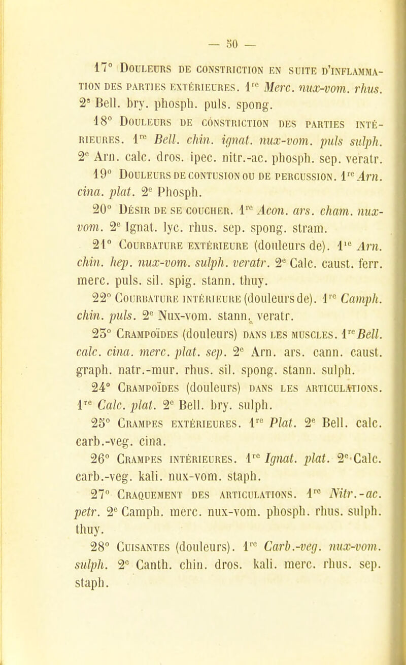 17° Douleurs de constriction en suite d'inflamma- tion DES PARTIES EXTÉRIEURES. V McrC. HUX-VOm. rkus. 2' Bell. bry. phospli. puis, spong. 18° Douleurs de constriction des parties inté- rieures, l Bell. cJiin. ignat. nux-vom. puis sulph. 2 Arn. cale. dros. ipec. nitr.-ac. pliospli. sep. veralr. 19° Douleurs DE contusion ou de percussion. l^Arn. dm. plat. 2*= Phosph. 20° Désir de se coucher. 1'' Acon. ars. cham. mx- vom. 2'= Ignat. lyc. rhiis. sep. spong. stram. 21° Courbature extérieure (douleurs de). V Arn. chin. hep. nux-vom. sulph. veratr. 2*^ Cale, caust. ferr. merc. puis. sll. spig. stann. tliuy. 22° Courbature intérieure (douleursde), l'^ Camph. chin. puis. 2*= Nux-vom. stann.^ veratr. 23° Crampoïdes (douleurs) dans les muscles. {'Bell, cale. cina. merc. plat. sep. 2 Arn. ars. cann. caust. grapli. natr.-mur. rhus. sil. spong. stann. sulph. 24 Crampoïdes (douleurs) dans les articul.wions. 1 Cale. plat. 2° Bell. bry. sulph. 25° Crampes extérieures. 1''= Plat. 2'' Bell. cale, earb.-veg. cina. 26° Crampes intérieures. V Ignat. plat. 2° Calc. carb.-veg. kali. nux-vom. staph. 27° Craquement des articulations, l Nitr.-ac. petr. 2''Camph. merc. nux-vom. phosph. rhus. sulph. thuy. 28° Cuisantes (douleurs), l' Carb.-veg. nux-vom. sulph. '2 Canth. chin. dros. kali. merc. rhus. sep. staph.