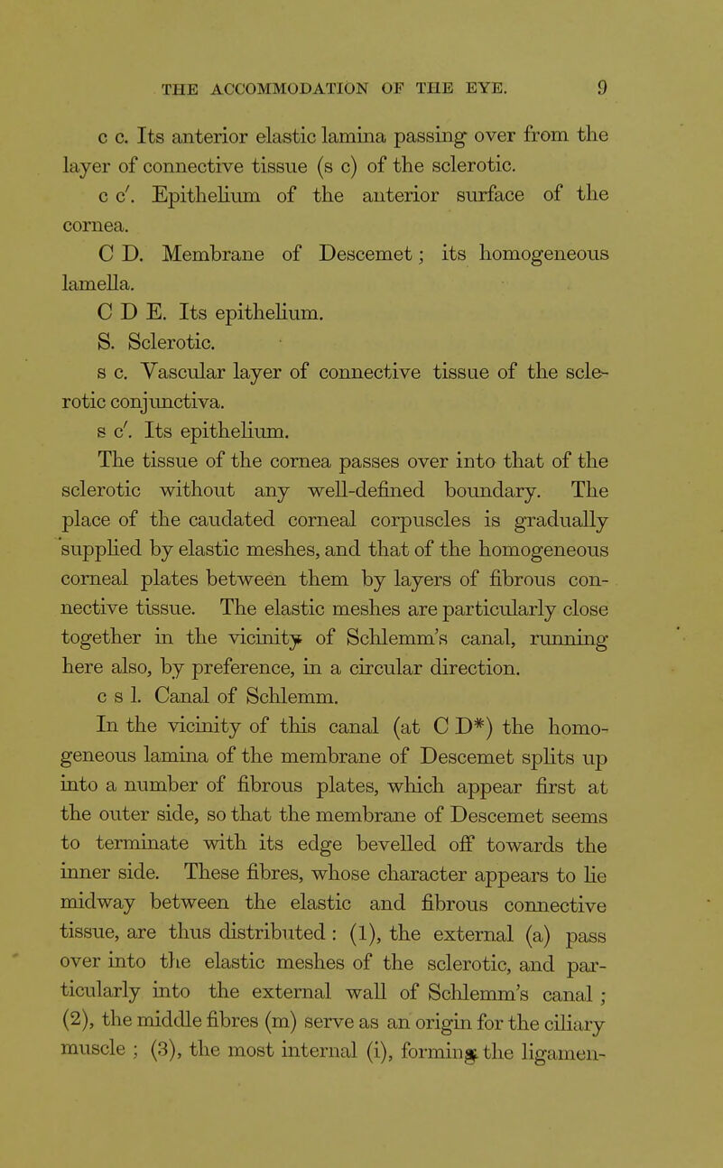 c c. Its anterior elastic lamina passing- over from the layer of connective tissue (s c) of the sclerotic, c d. Epithehum of the anterior surface of the cornea. C D. Membrane of Descemet; its homogeneous lamella, C D E. Its epithehum. S. Sclerotic. s c. Vascular layer of connective tissue of the scle^ rotic conjunctiva. s c'. Its epithehum. The tissue of the cornea passes over into that of the sclerotic without any well-defined boundary. The place of the caudated corneal corpuscles is gradually suppHed by elastic meshes, and that of the homogeneous corneal plates between them by layers of fibrous con- nective tissue. The elastic meshes are particularly close together in the vicinity^ of Schlemm's canal, running here also, by preference, in a circular direction. c s 1, Canal of Schlemm, In the vicinity of this canal (at CD*) the homo- geneous lamina of the membrane of Descemet sphts up into a number of fibrous plates, which appear first at the outer side, so that the membrane of Descemet seems to terminate with its edge bevelled off towards the inner side. These fibres, whose character appears to he midway between the elastic and fibrous comiective tissue, are thus distributed: (1), the external (a) pass over into the elastic meshes of the sclerotic, and par- ticularly into the external wall of Sclilemm's canal ; (2), the middle fibres (m) serve as an origin for the ciliary muscle ; (3), the most internal (i), forming the ligamen-
