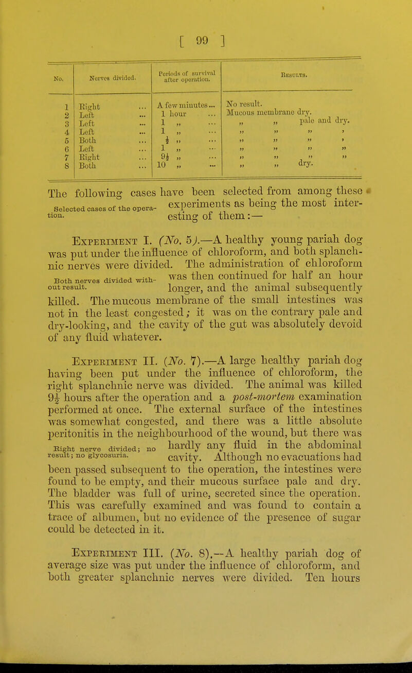No, Nerves divided. Periods of survival after oporatiou. 1 Eight A few miuutes... Left 1 liour 3 Left 1 4 Left 1 5 Both 4 6 Left 1 7 Right 94 „ 8 Both 10 „ Results. No result. Mucous membrane dry. „ pale and diy« dry. The following cases have been selected from among these < experiments as being the most inter- Selected cases of the opera tion. esting of them :■ Both, nerves divided with.- out result. Experiment I. (No. h).—k. healthy young pariah dog was put under the influence of chloroform, and both splanch- nic nerves were divided. The administration of chloroform was then continued for half an hour longer, and the animal subsequently killed. The mucous membrane of the small intestines was not in the least congested ; it was on the contrary pale and dry-looldng, and the cavity of the gut was absolutely devoid of any fluid whatever. Experiment II. {No. 7).—A large healthy pariah dog having been put under the influence of chloroform, the right splanchnic nerve was divided. The animal was killed 9| hours after the operation and a post-mortem examination performed at once. The external surface of the intestines was somewhat congested, and there was a little absolute peritonitis in the neighbourhood of the wound, but there was Eight nerve divided; no hardly any fluid in the abdominal result; no glycosuria. cavity. Although no evacuations had been passed subsequent to the operation, the intestines were found to be empty, and theu mucous surface pale and dry. The bladder was full of urine, secreted since the operation. This was carefully examined and was found to contain a trace of albumen, but no evidence of the presence of sugar could be detected in it. Experiment III. {No. 8).—A healthy pariah dog of average size was put under the influence of chloroform, and both greater splanchnic nerves were divided. Ten hours