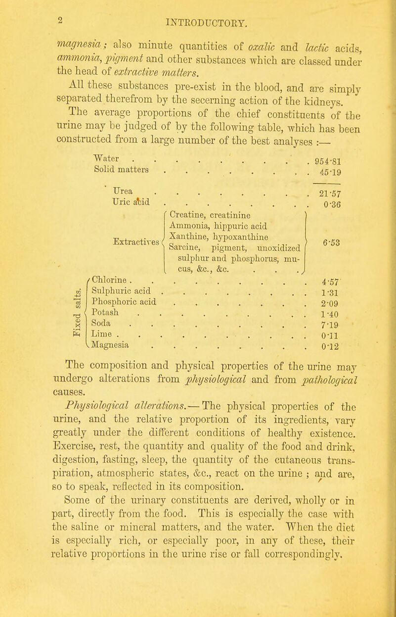 magnesia; also minute quantities of oxalic and lactic acids, ammonia, pigment and other substances which are classed under the head of extractive matters. All these substances pre-exist in the blood, and are simply separated therefrom by the secerning action of the kidneys. The average proportions of the chief constituents of the urine may be judged of by the following table, which has been constructed from a large number of the best analyses : Water ' . . . ' . 954-81 Solid matters 45-19 Urea : 21-57 Uric atid q-36 ' Creatine, creatinine Ammonia, hippuric acid Xanthine, hypoxanthine Sarcine, pigment, unoxidized sulphur and phosphorus, mu- cus, &c, &c. . . ., /Chlorine . . . 4*57 w Sulphuric acid . 1S\ 'a Phosphoric acid . . . . . . . 2-09 ^ { Potash 1-40 Extractives / 6-53 Soda Lime . I Magnesia 7-19 0-11 0-12 The composition and physical properties of the urine may undergo alterations from physiological and from pathological causes. Physiological alterations.— The physical properties of the urine, and the relative proportion of its ingredients, vary greatly under the different conditions of healthy existence. Exercise, rest, the quantity and quality of the food and drink, digestion, fasting, sleep, the quantity of the cutaneous trans- piration, atmospheric states, &c, react on the urine ; and are, so to speak, reflected in its composition. Some of the urinary constituents are derived, wholly or in part, directly from the food. This is especially the case with the saline or mineral matters, and the water. When the diet is especially rich, or especially poor, in any of these, then- relative proportions in the urine rise or fall correspondingly.