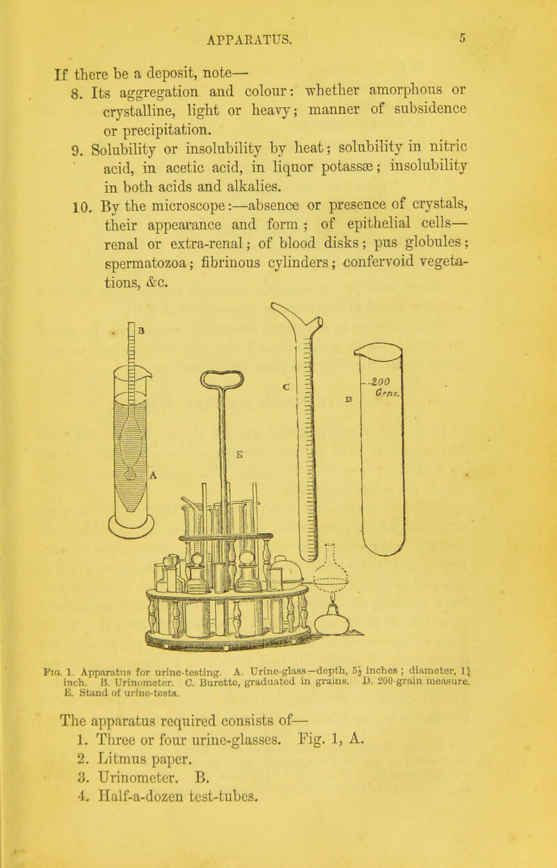 If there be a deposit, note— 8. Its aggregation and colour: whether amorphous or crystalline, light or heavy; manner of subsidence or precipitation. 9. Solubility or insolubility by heat; solubility in nitric acid, in acetic acid, in liquor potassse; insolubility in both acids and alkalies. 10. By the microscope:—absence or presence of crystals, their appearance and form ; of epithelial cells— renal or extra-renal; of blood disks; pus globules; spermatozoa; fibrinous cylinders; confervoid vegeta- tions, &c. Fio. 1. Apparatus for urine-testing. A. Urine-glass-depth, 5j inches ; diameter, 1\ inch. B. Urinometcr. C. Burette, graduated in grains. D. 200-grain measure. E. Stand of urine-tests. The apparatus required consists of— 1. Three or four urine-glasses. Fig. 1, A. 2. Litmus paper. 3. Urinometcr. B. 4. Half-a-dozcn test-tubes.