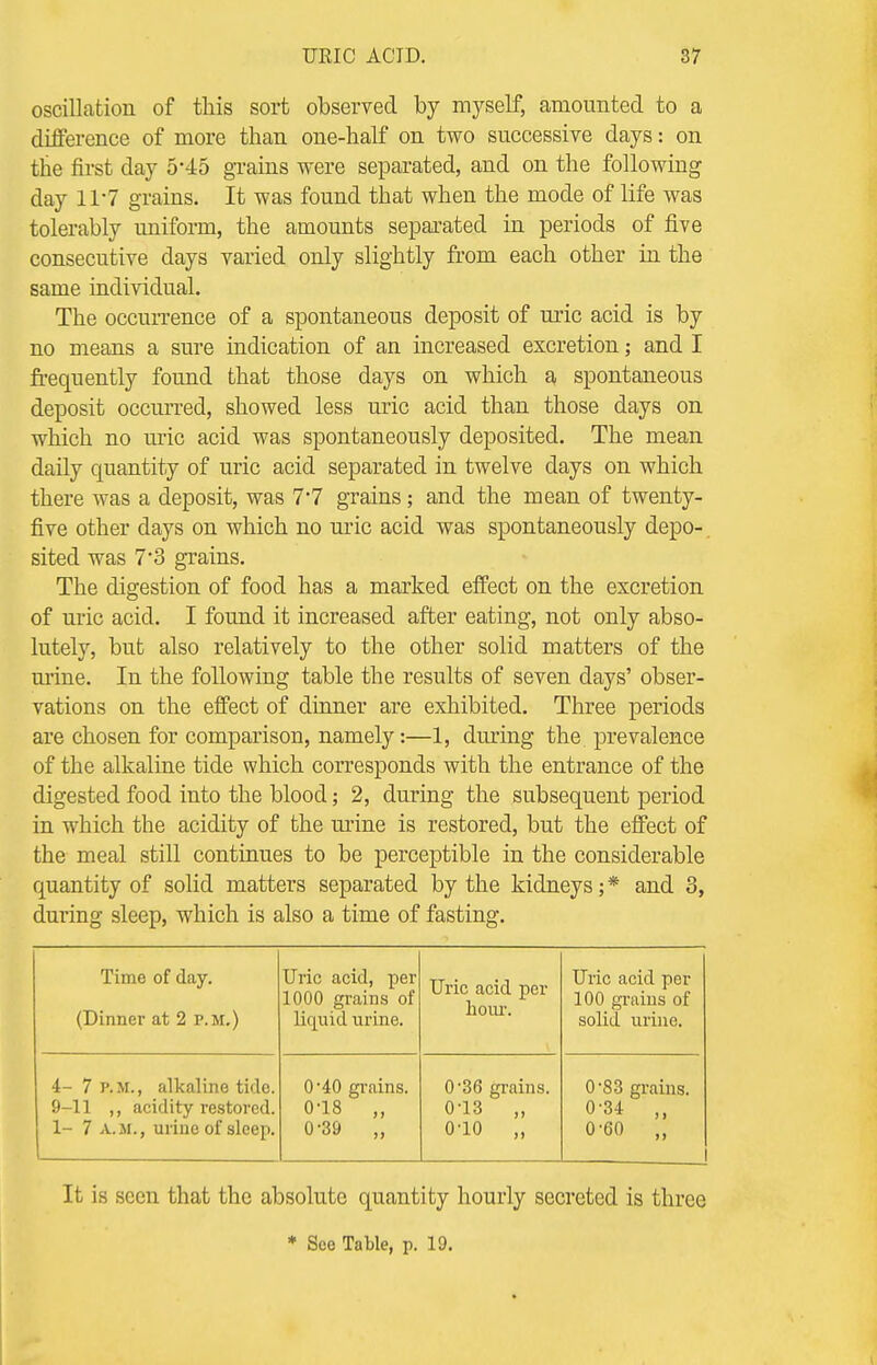 oscillation of this sort observed by myself, amounted to a difference of more than one-half on two successive days: on the first day 5'45 grains were separated, and on the following day 11*7 grains. It was found that when the mode of life was tolerably uniform, the amounts separated in periods of five consecutive days varied only slightly from each other in the same individual. The occurrence of a spontaneous deposit of uric acid is by no means a sure indication of an increased excretion; and I frequently found that those days on which a spontaneous deposit occurred, showed less uric acid than those days on which no uric acid was spontaneously deposited. The mean daily quantity of uric acid separated in twelve days on which there was a deposit, was 7*7 grains; and the mean of twenty- five other days on which no uric acid was spontaneously depo- sited was 7*3 grains. The digestion of food has a marked effect on the excretion of uric acid. I found it increased after eating, not only abso- lutely, but also relatively to the other solid matters of the urine. In the following table the results of seven days' obser- vations on the effect of dinner are exhibited. Three periods are chosen for comparison, namely:—1, during the prevalence of the alkaline tide which corresponds with the entrance of the digested food into the blood; 2, during the subsequent period in which the acidity of the urine is restored, but the effect of the meal still continues to be perceptible in the considerable quantity of solid matters separated by the kidneys; * and 3, during sleep, which is also a time of fasting. Time of day. (Dinner at 2 p.m.) Uric acid, per 1000 grains of liquid urine. Uric acid per hour. Uric acid per 100 grains of solid urine. 4- 7 p.m., alkaline tide. 9-11 ,, acidity restored. 1- 7 A.M., urine of sleep. 0*40 grains. 0-18 „ 0-39 „ 0'36 grains. 0-13 „ 010 „ 0-83 grains. 0-34 „ 0-60 „ It is seen that the absolute quantity hourly secreted is three * See Table, p. 19.