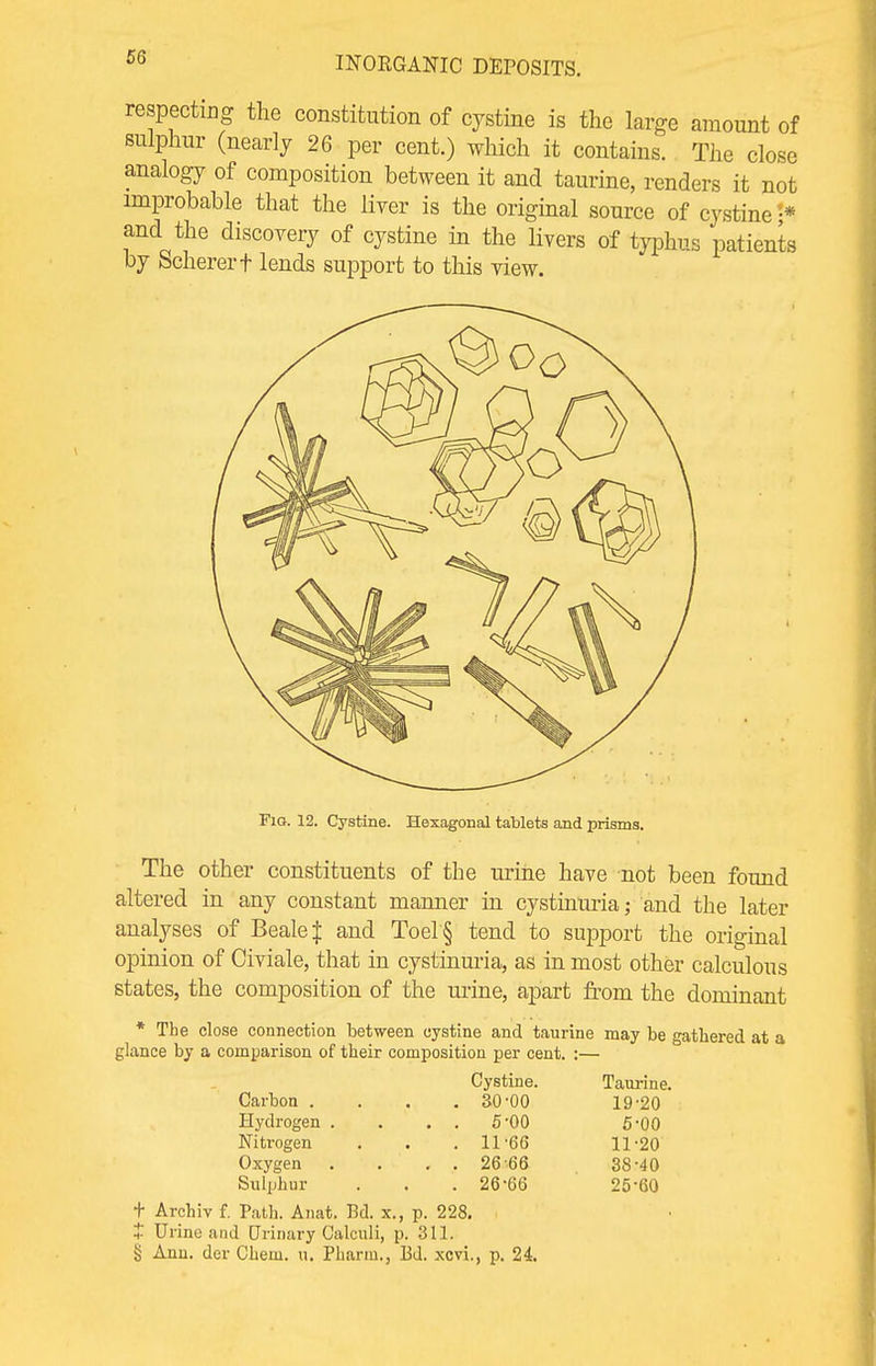 respecting the constitution of cystine is the large amount of sulphur (nearly 26 per cent.) which it contains. The close analogy of composition between it and taurine, renders it not improbable that the liver is the original source of cystine •* and the discovery of cystine in the livers of typhus patients by Scherert lends support to this view. Fig. 12. Cystine. Hexagonal tablets and prisms. The other constituents of the urine have not been found altered in any constant manner in cystinuria; and the later analyses of BealeJ and Toel § tend to support the original opinion of Civiale, that in cystinuria, as in most other calculous states, the composition of the urine, apart from the dominant * The close connection between cystine and taurine may be gathered at a glance by a comparison of their composition per cent. :— Cystine. Taurine. Carbon . . 30-00 19-20 Hydrogen . . . 5-00 5-00 Nitrogen . 11-66 11-20 Oxygen . . . 26 66 38-40 Sulphur . 26-66 25-60 t Archiv f. Path. Anat. Bd. x., p. 228. t Urine and Urinary Calculi, p. 311. § Ann. der Chena. u. Pharm., Ed. xcvi., p. 24.
